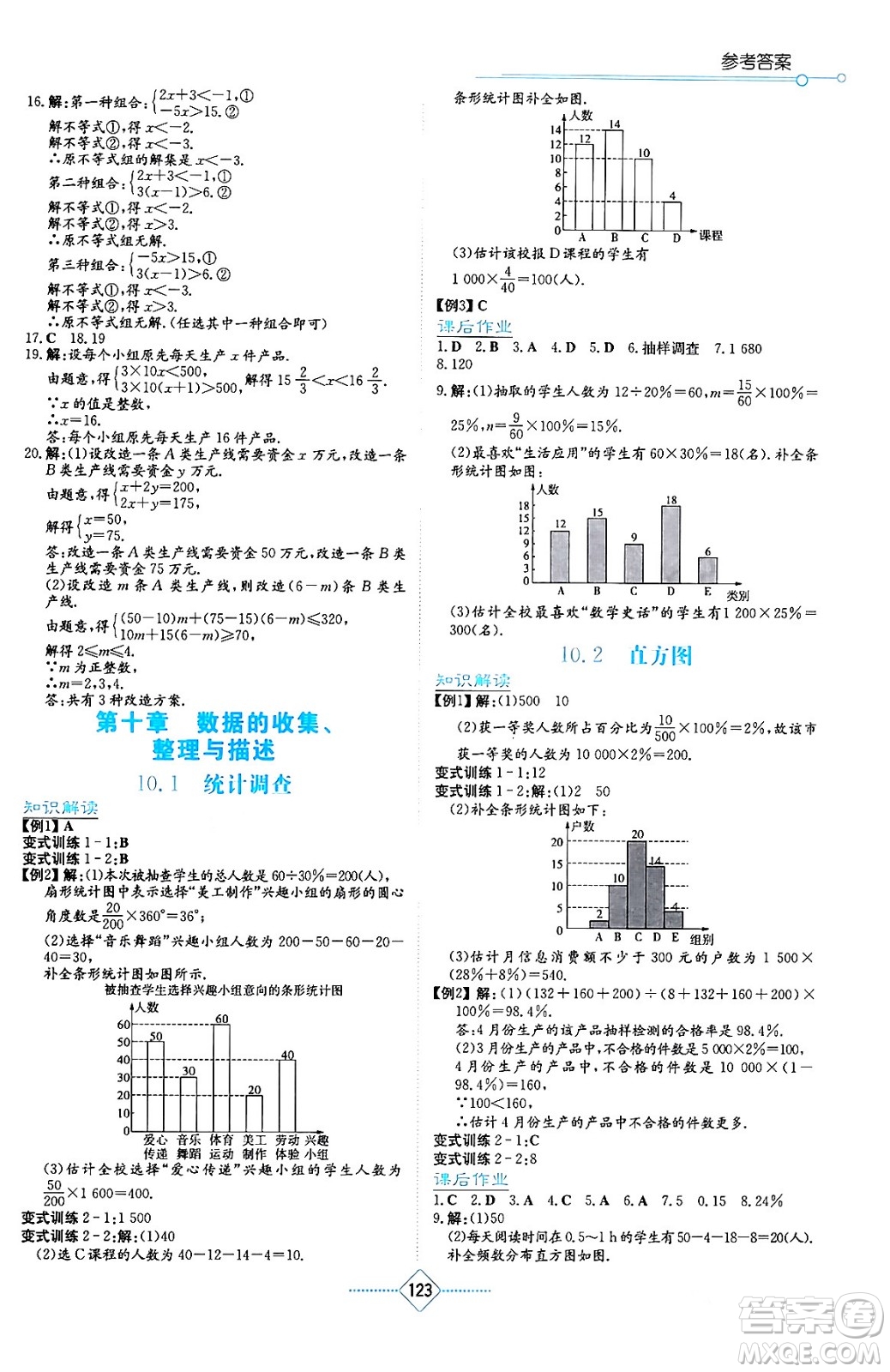 湖南教育出版社2024年春學(xué)法大視野七年級(jí)數(shù)學(xué)下冊(cè)人教版答案