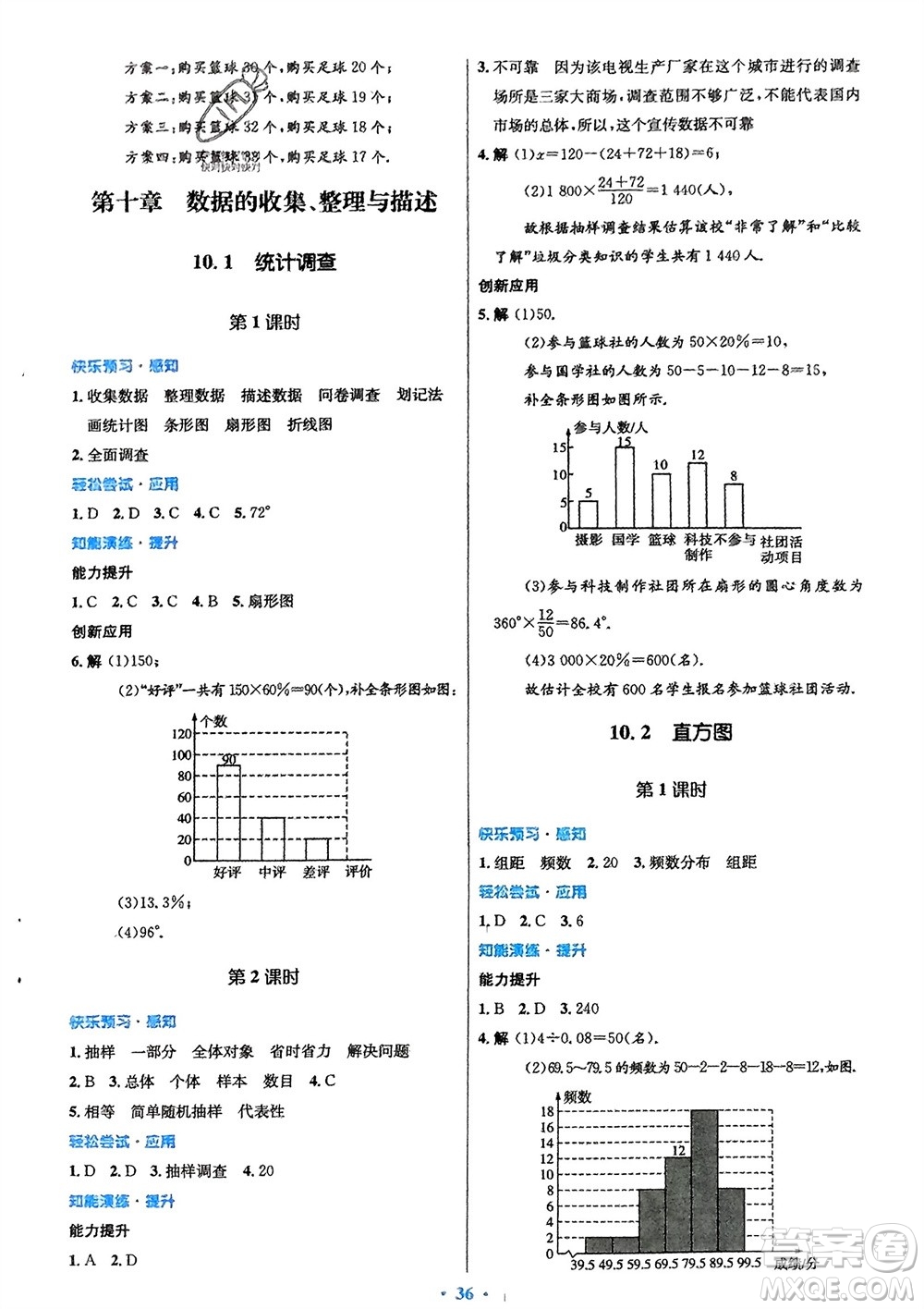 人民教育出版社2024年春初中同步測(cè)控優(yōu)化設(shè)計(jì)七年級(jí)數(shù)學(xué)下冊(cè)人教版福建專(zhuān)版參考答案
