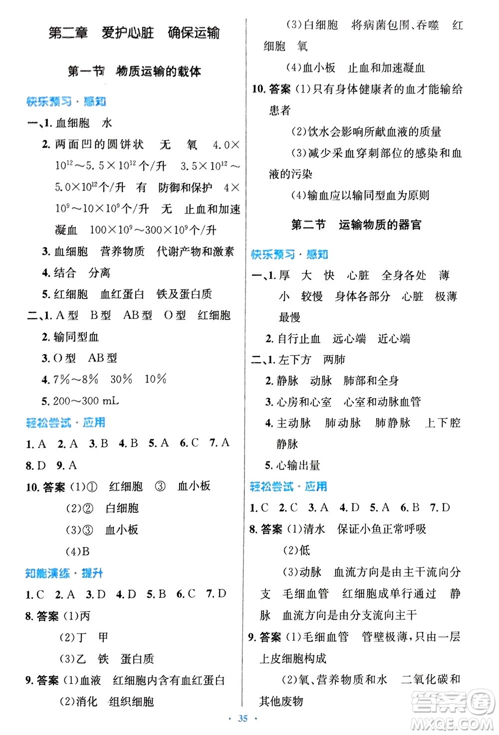 知識出版社2024年春初中同步測控優(yōu)化設計七年級生物下冊冀少版福建專版參考答案