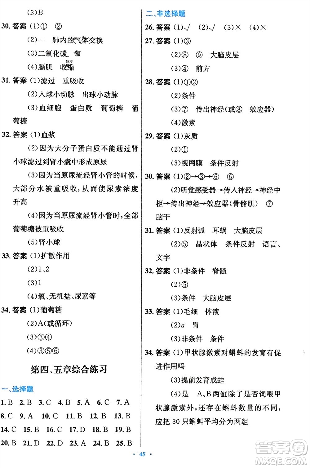 知識出版社2024年春初中同步測控優(yōu)化設計七年級生物下冊冀少版福建專版參考答案