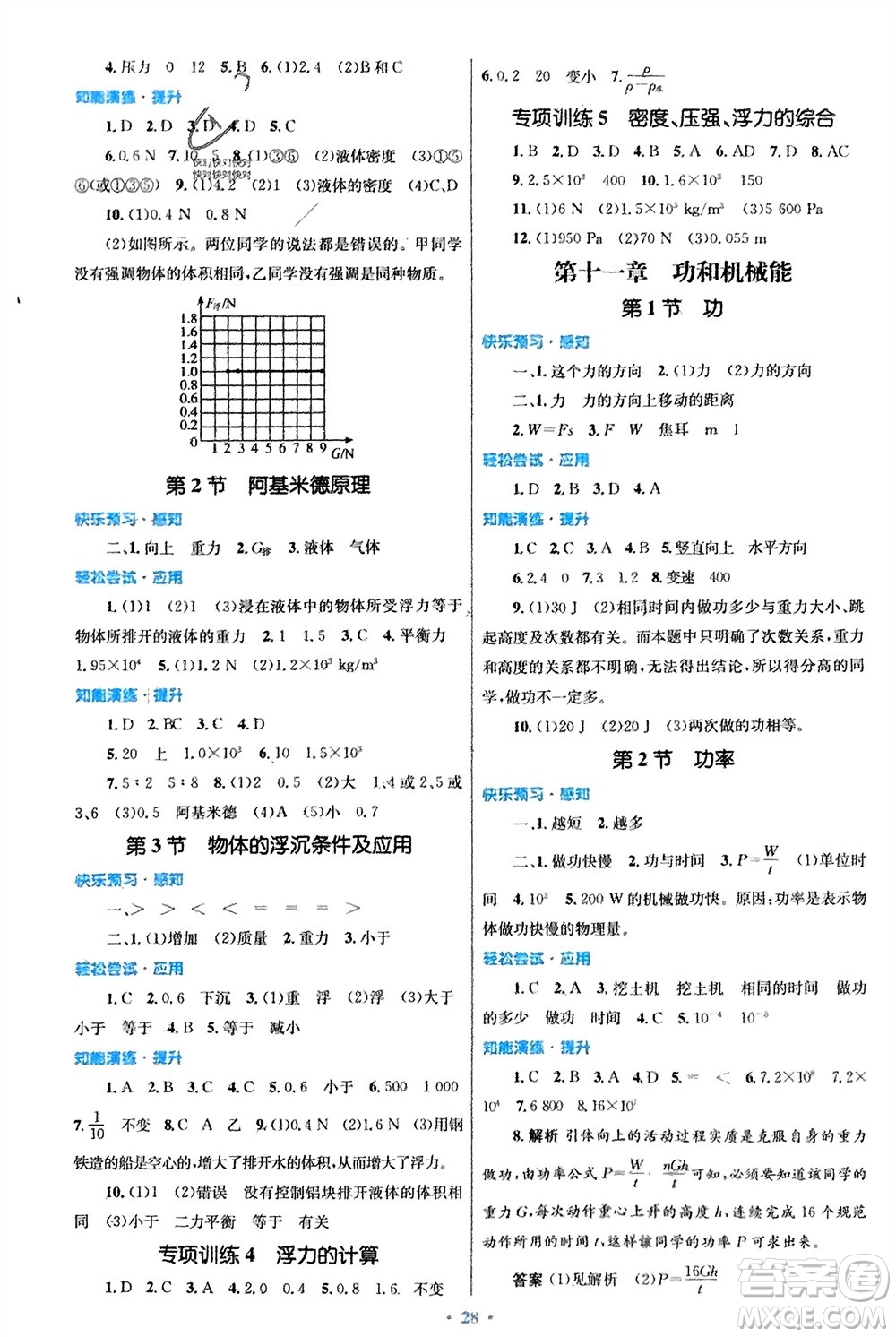 人民教育出版社2024年春初中同步測(cè)控優(yōu)化設(shè)計(jì)八年級(jí)物理下冊(cè)人教版福建專版參考答案