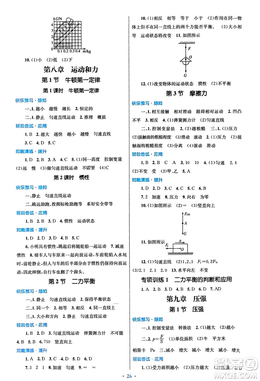 人民教育出版社2024年春初中同步測(cè)控優(yōu)化設(shè)計(jì)八年級(jí)物理下冊(cè)人教版福建專版參考答案