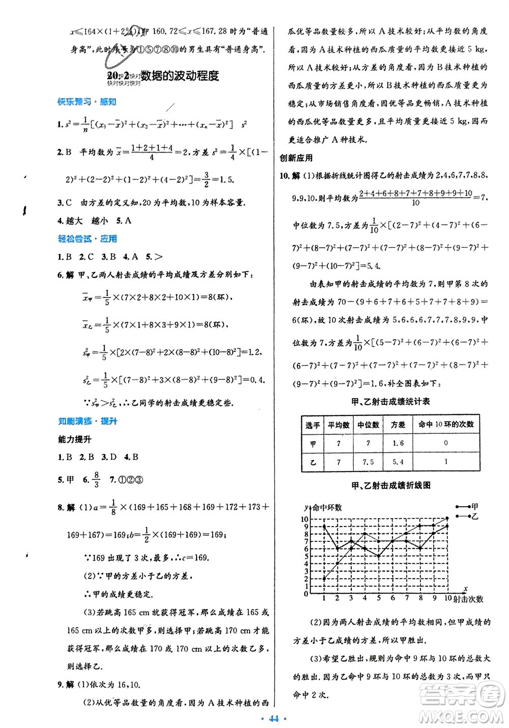 人民教育出版社2024年春初中同步測(cè)控優(yōu)化設(shè)計(jì)八年級(jí)數(shù)學(xué)下冊(cè)人教版福建專版參考答案