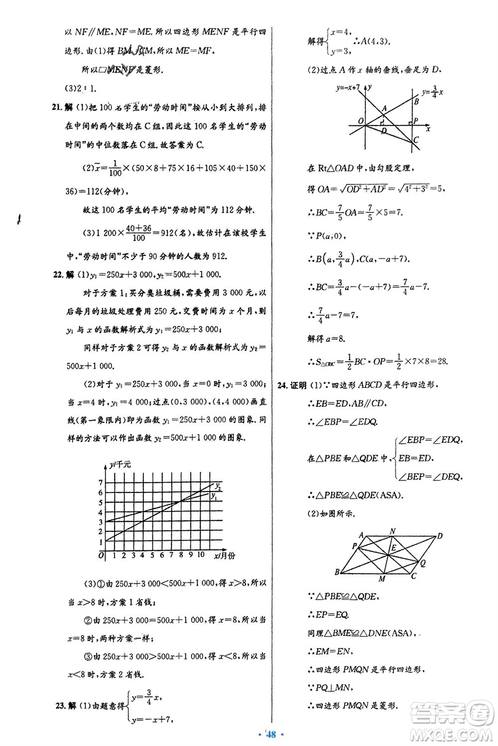 人民教育出版社2024年春初中同步測(cè)控優(yōu)化設(shè)計(jì)八年級(jí)數(shù)學(xué)下冊(cè)人教版福建專版參考答案