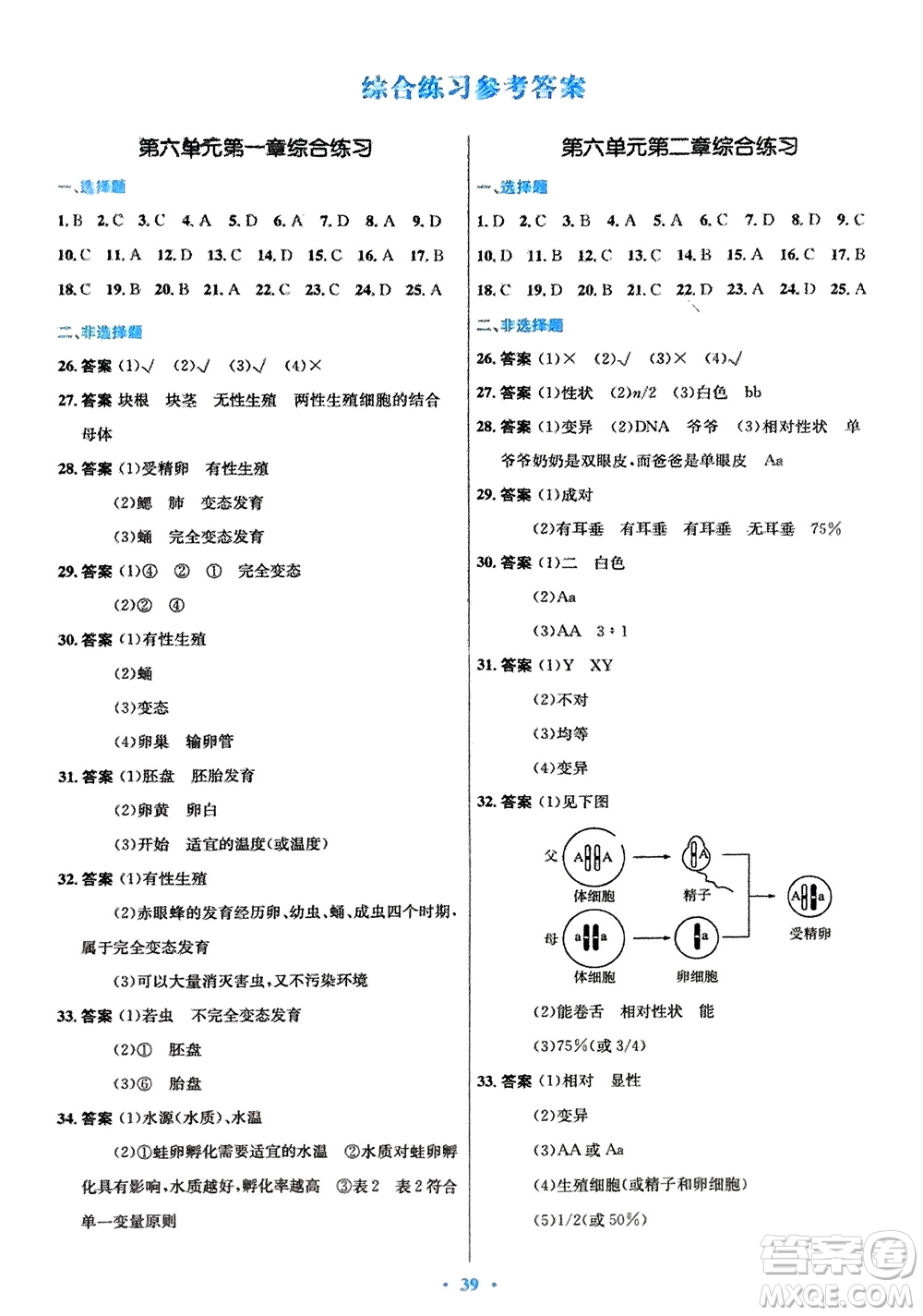 知識(shí)出版社2024年春初中同步測(cè)控優(yōu)化設(shè)計(jì)八年級(jí)生物下冊(cè)冀少版福建專版參考答案