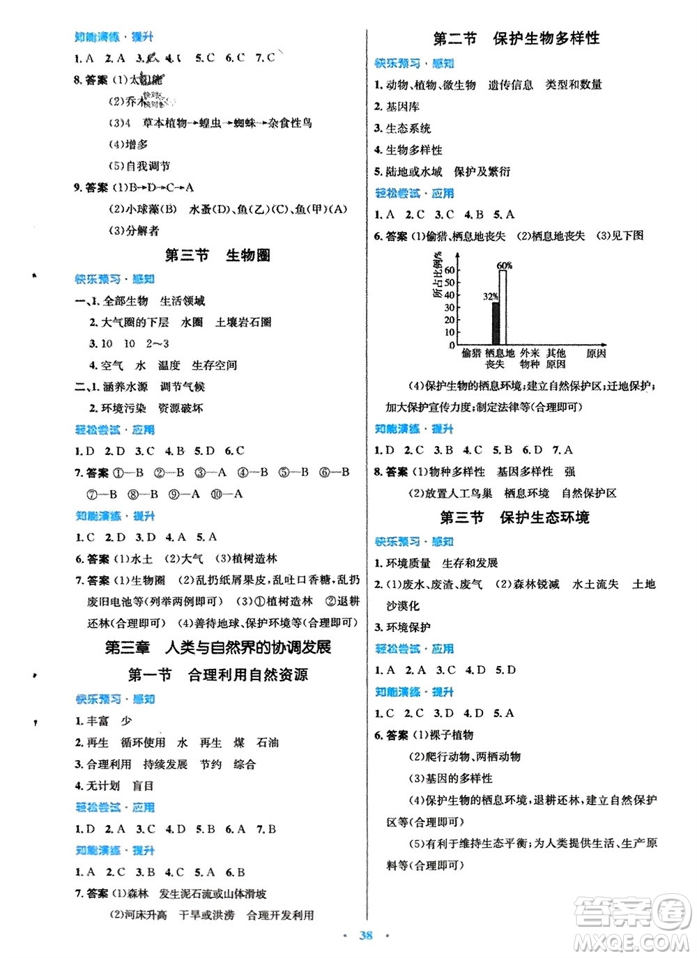 知識(shí)出版社2024年春初中同步測(cè)控優(yōu)化設(shè)計(jì)八年級(jí)生物下冊(cè)冀少版福建專版參考答案