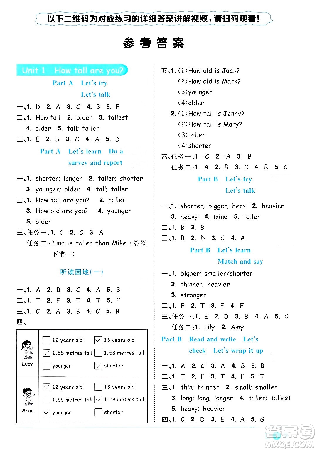 江西教育出版社2024年春陽光同學(xué)課時優(yōu)化作業(yè)六年級英語下冊人教版答案