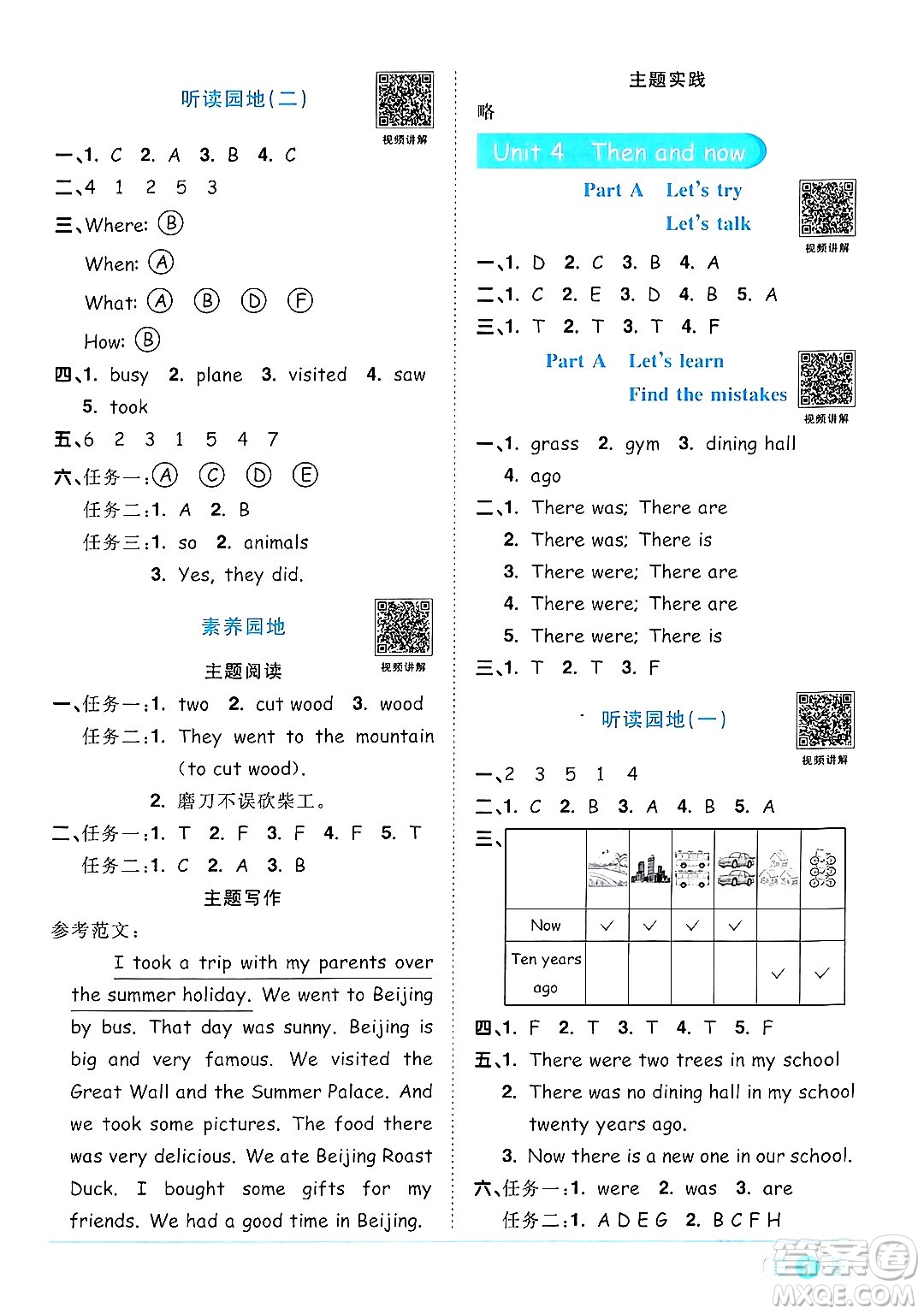 江西教育出版社2024年春陽光同學(xué)課時優(yōu)化作業(yè)六年級英語下冊人教版答案