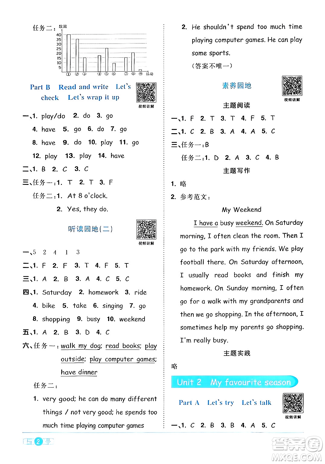 江西教育出版社2024年春陽(yáng)光同學(xué)課時(shí)優(yōu)化作業(yè)五年級(jí)英語(yǔ)下冊(cè)人教版廣東專版答案