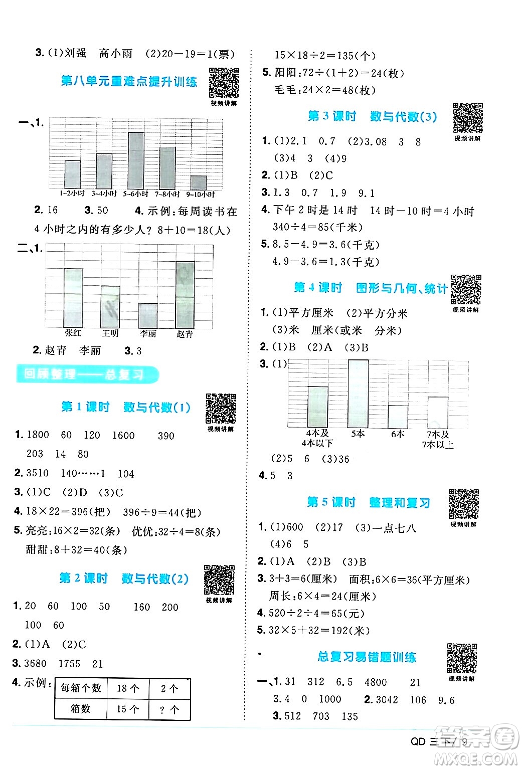 江西教育出版社2024年春陽(yáng)光同學(xué)課時(shí)優(yōu)化作業(yè)三年級(jí)數(shù)學(xué)下冊(cè)青島版山東專版答案