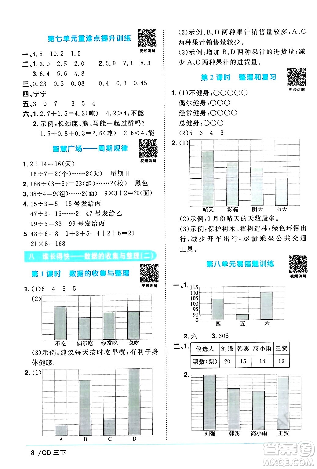 江西教育出版社2024年春陽(yáng)光同學(xué)課時(shí)優(yōu)化作業(yè)三年級(jí)數(shù)學(xué)下冊(cè)青島版山東專版答案