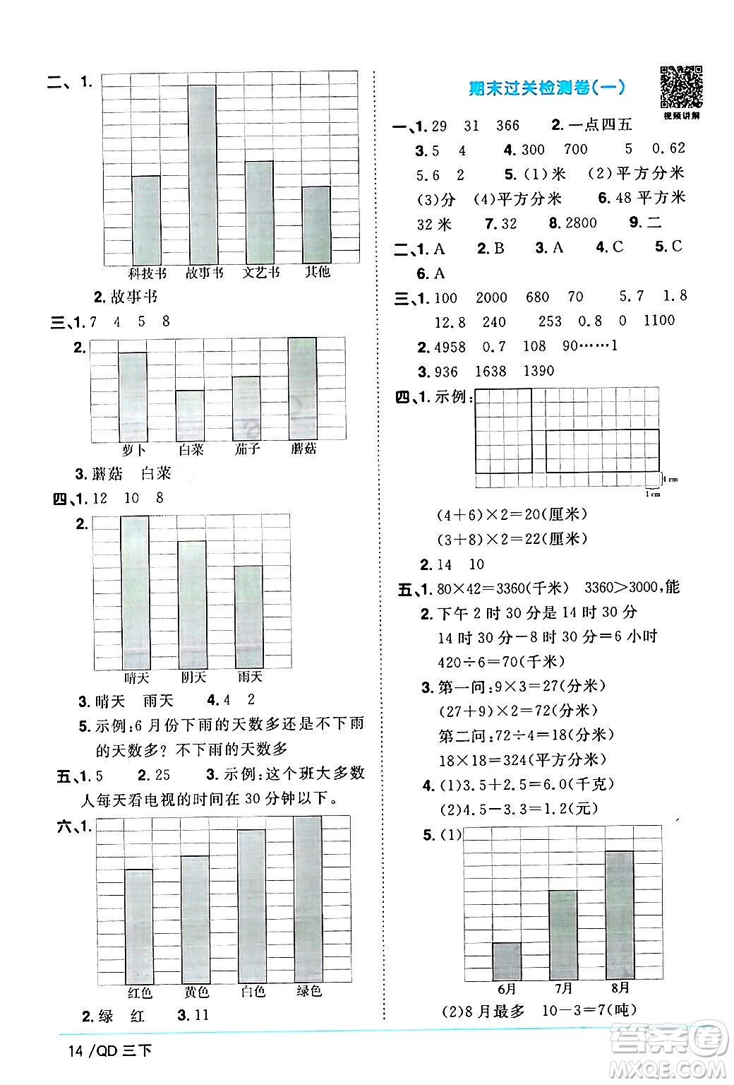 江西教育出版社2024年春陽(yáng)光同學(xué)課時(shí)優(yōu)化作業(yè)三年級(jí)數(shù)學(xué)下冊(cè)青島版山東專版答案