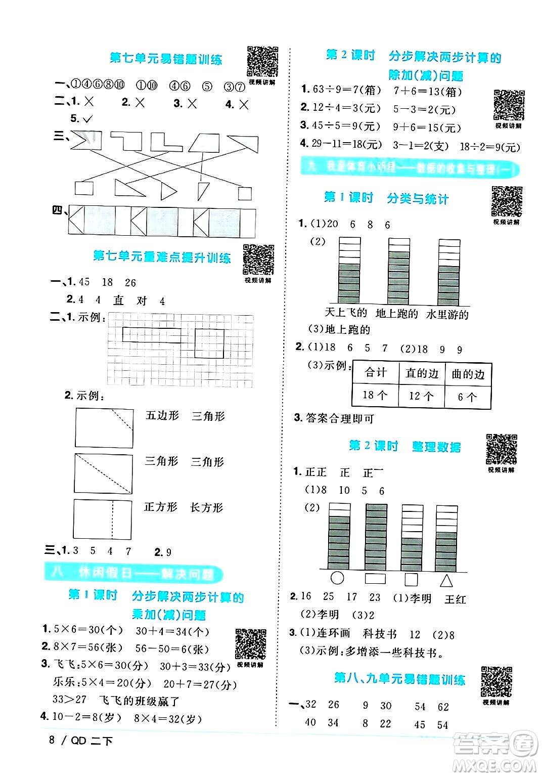 江西教育出版社2024年春陽光同學課時優(yōu)化作業(yè)二年級數(shù)學下冊青島版答案