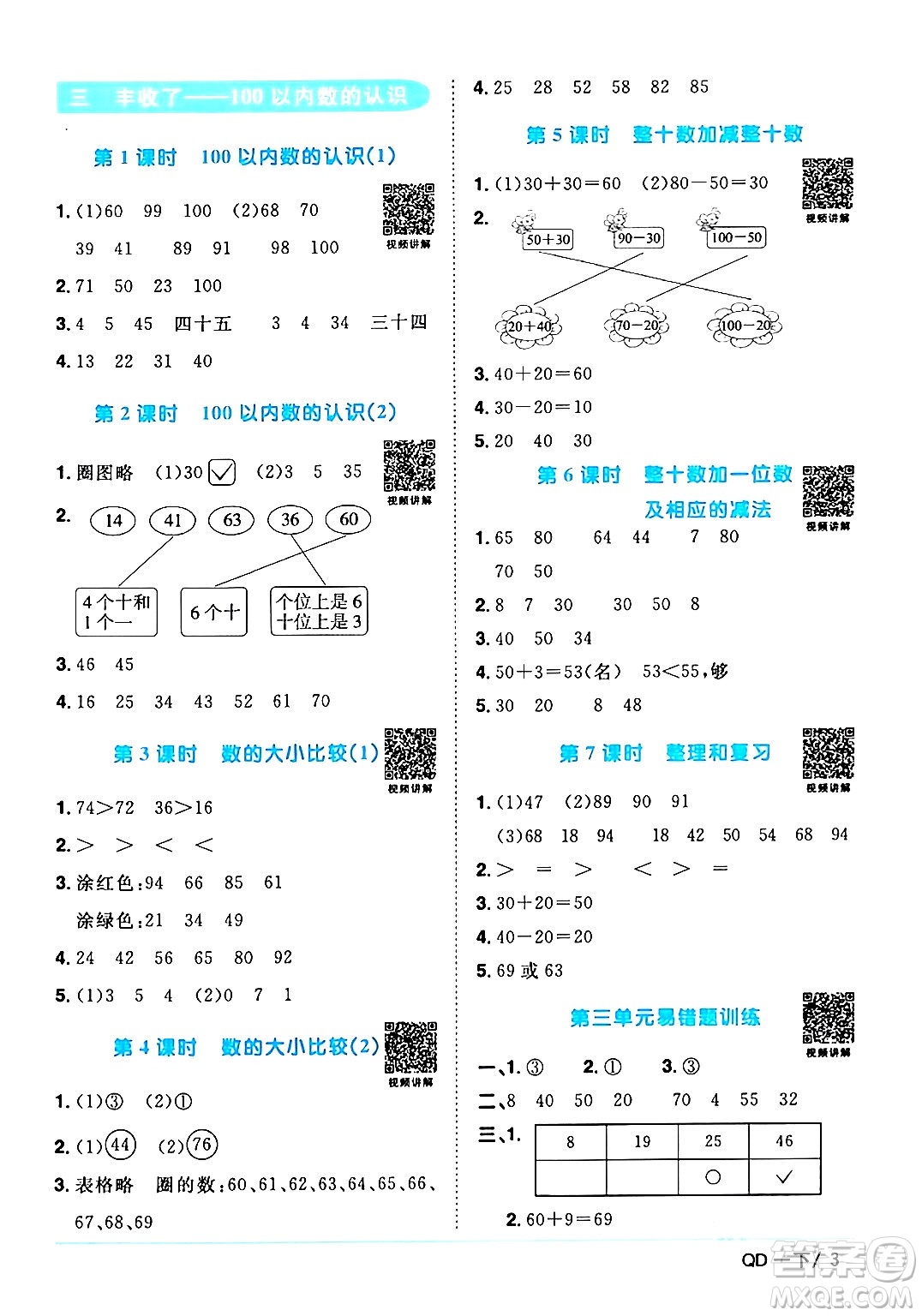 江西教育出版社2024年春陽光同學課時優(yōu)化作業(yè)一年級數(shù)學下冊青島版答案