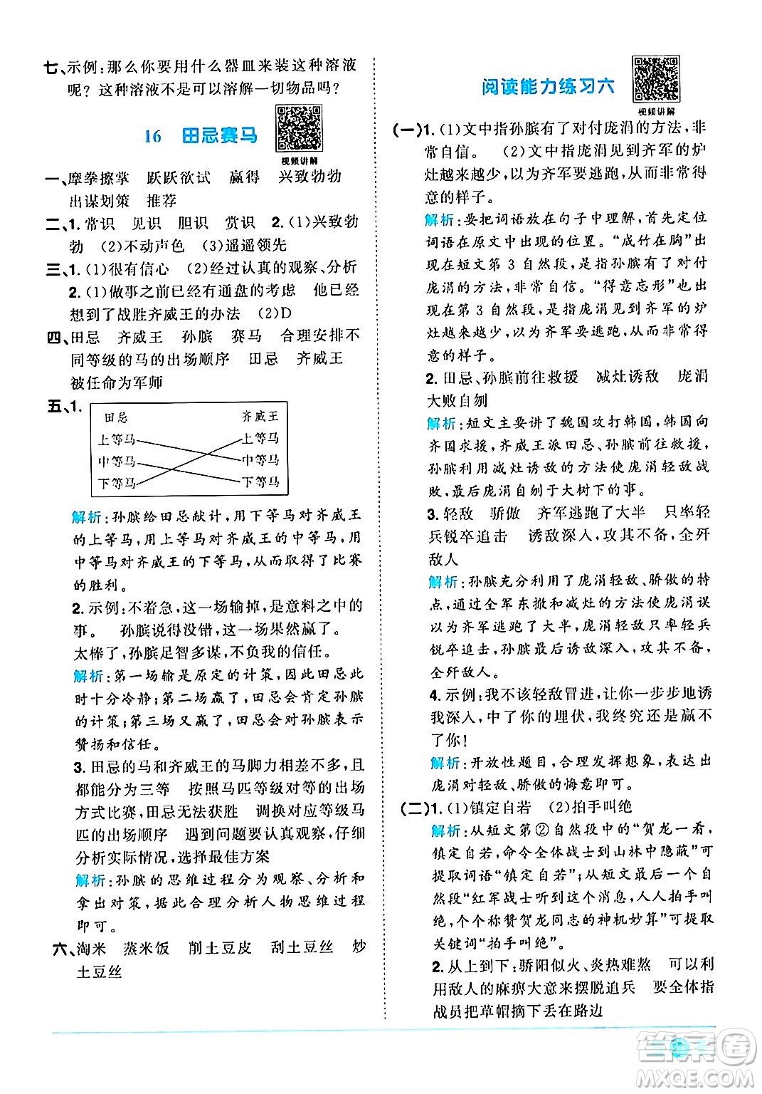 江西教育出版社2024年春陽光同學(xué)課時(shí)優(yōu)化作業(yè)五年級語文下冊人教版廣東專版答案