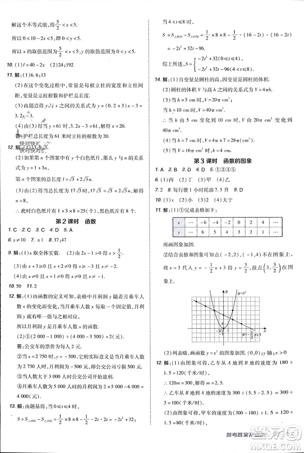 吉林教育出版社2024年春榮德基點(diǎn)撥訓(xùn)練八年級數(shù)學(xué)下冊人教版參考答案