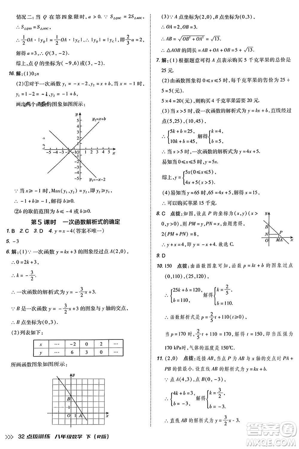 吉林教育出版社2024年春榮德基點(diǎn)撥訓(xùn)練八年級數(shù)學(xué)下冊人教版參考答案