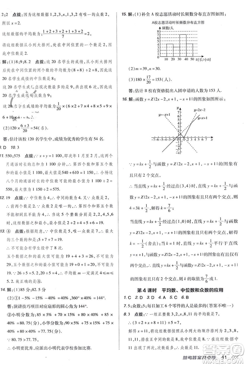 吉林教育出版社2024年春榮德基點(diǎn)撥訓(xùn)練八年級數(shù)學(xué)下冊人教版參考答案