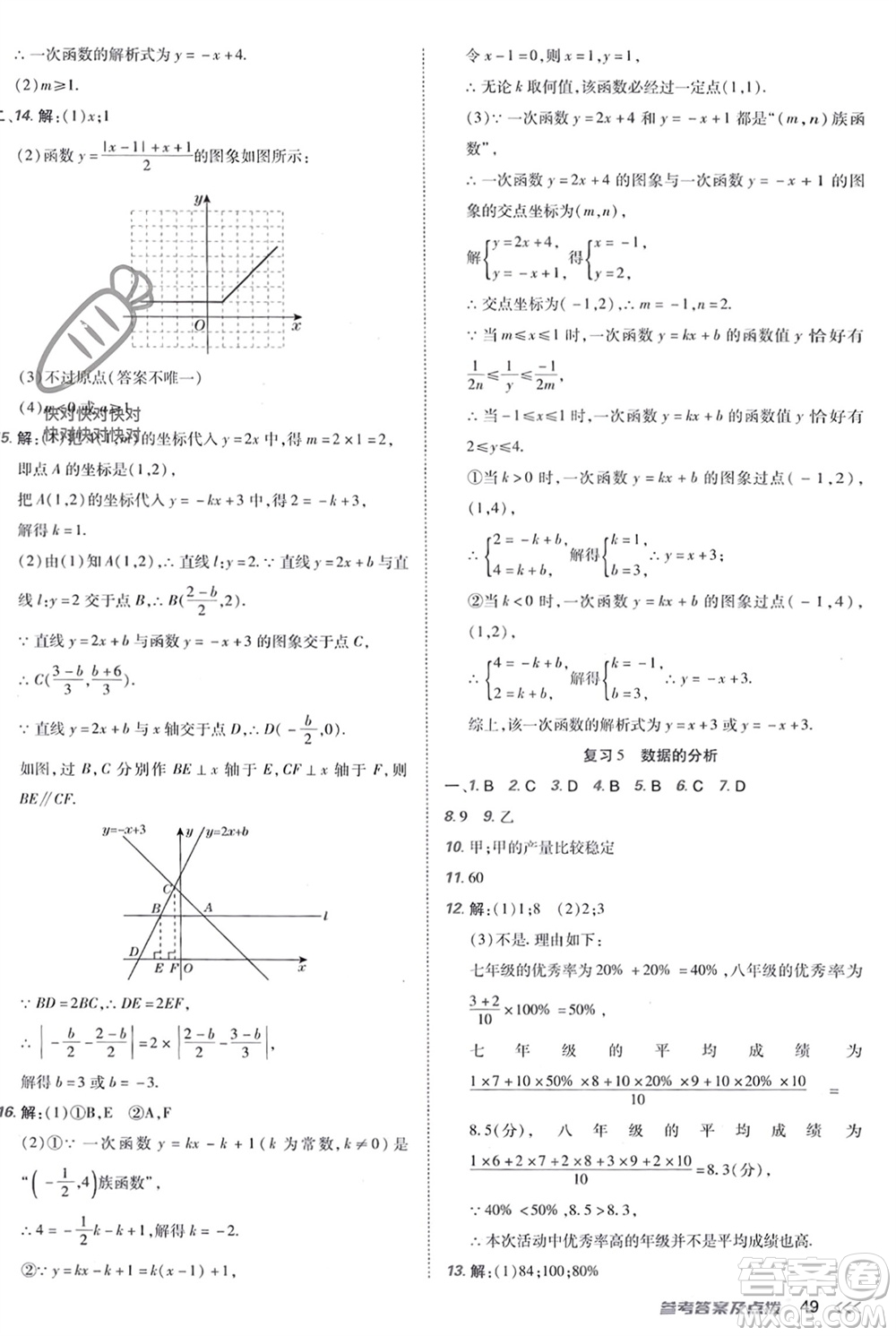 吉林教育出版社2024年春榮德基點(diǎn)撥訓(xùn)練八年級數(shù)學(xué)下冊人教版參考答案