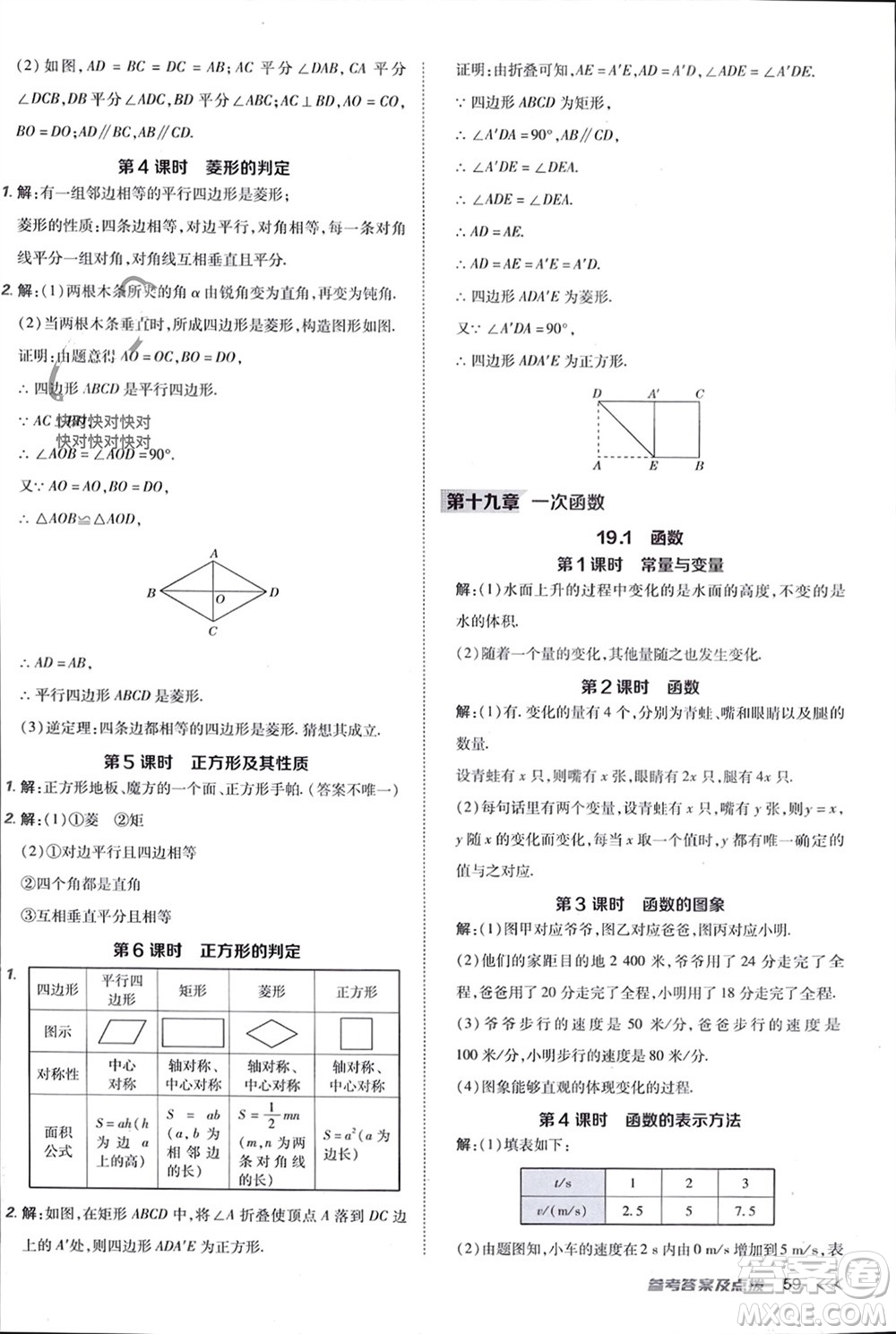 吉林教育出版社2024年春榮德基點(diǎn)撥訓(xùn)練八年級數(shù)學(xué)下冊人教版參考答案