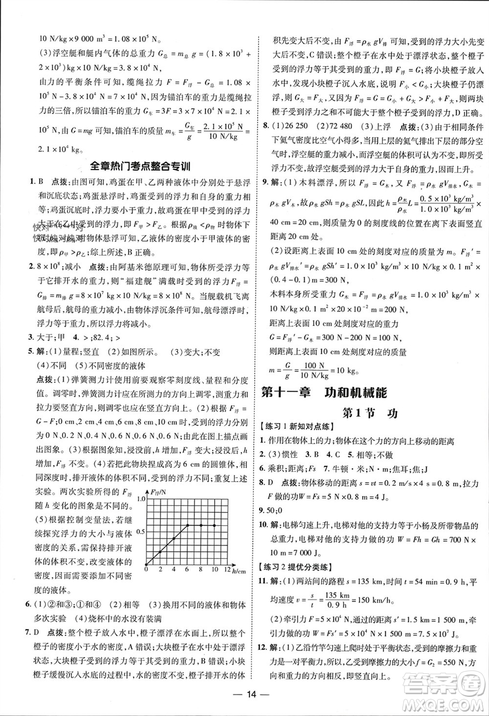 吉林教育出版社2024年春榮德基點(diǎn)撥訓(xùn)練八年級(jí)物理下冊人教版參考答案