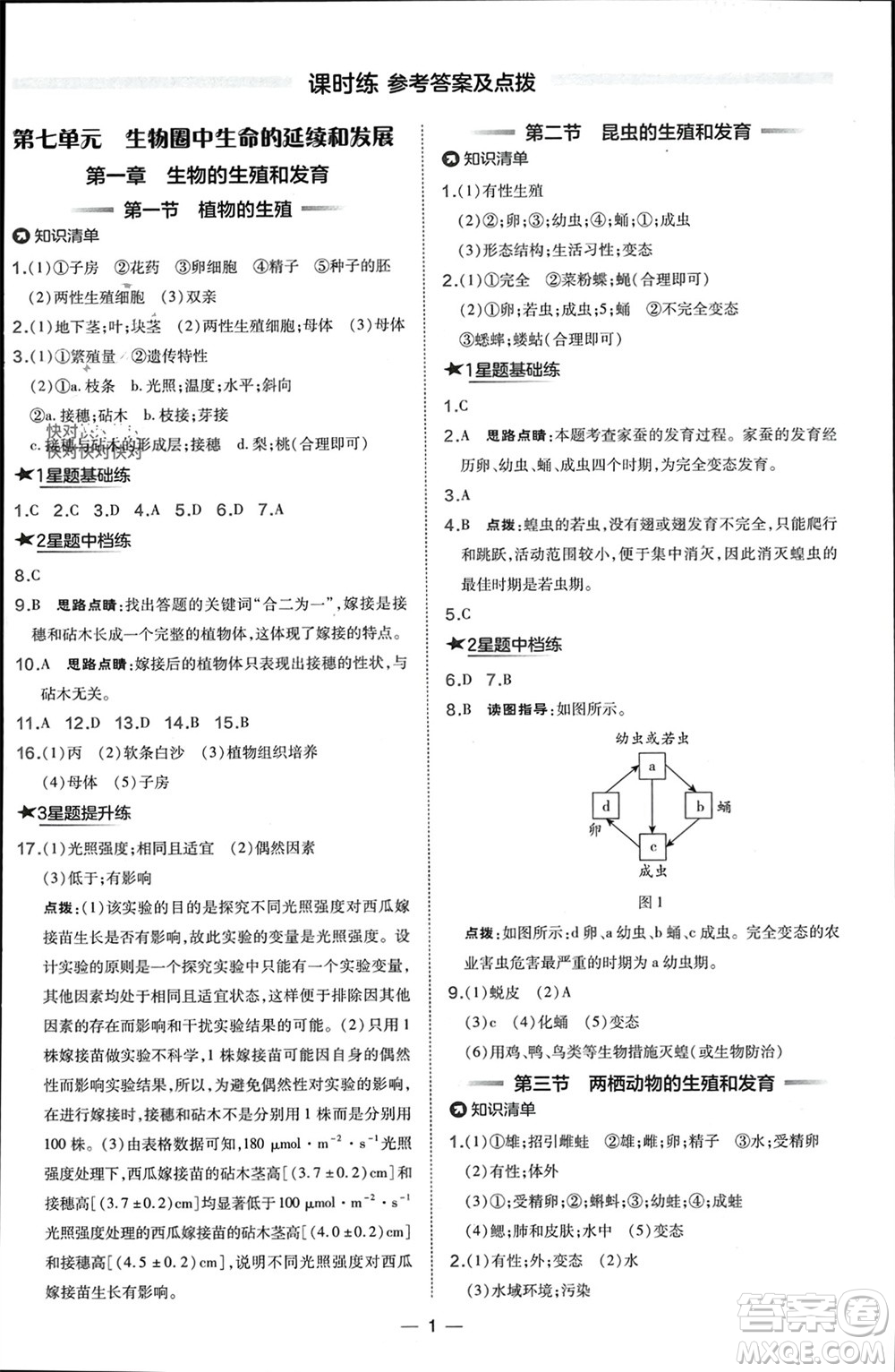 吉林教育出版社2024年春榮德基點(diǎn)撥訓(xùn)練八年級(jí)生物下冊(cè)人教版參考答案