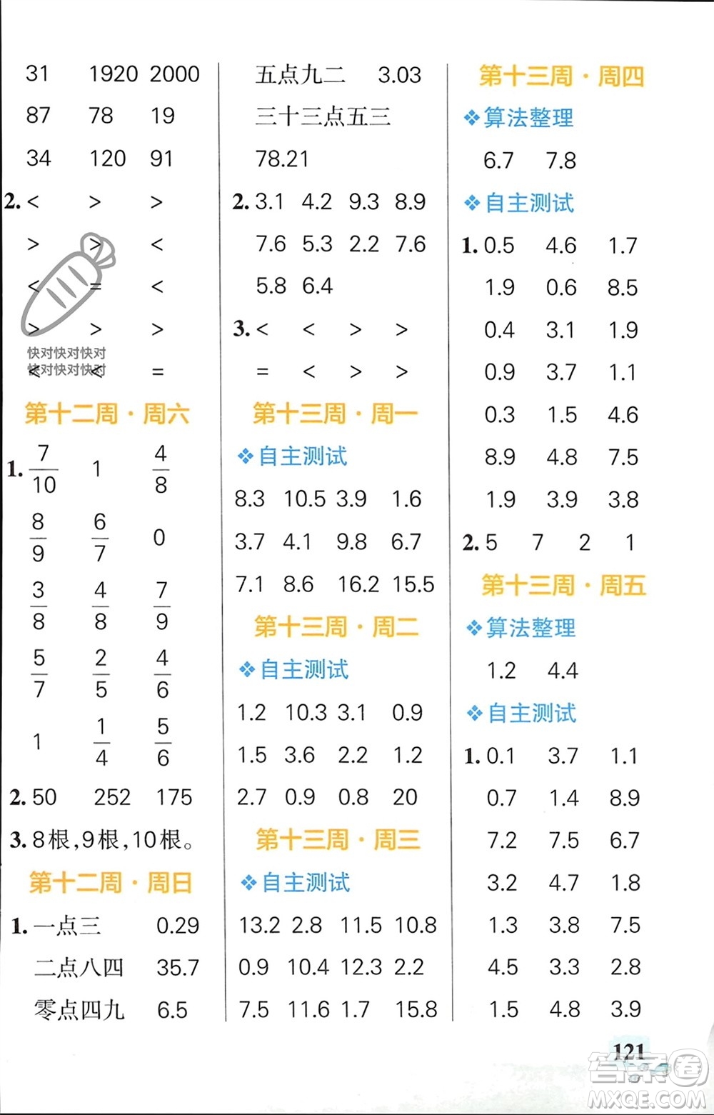 遼寧教育出版社2024年春小學(xué)學(xué)霸天天計(jì)算三年級(jí)數(shù)學(xué)下冊(cè)蘇教版參考答案