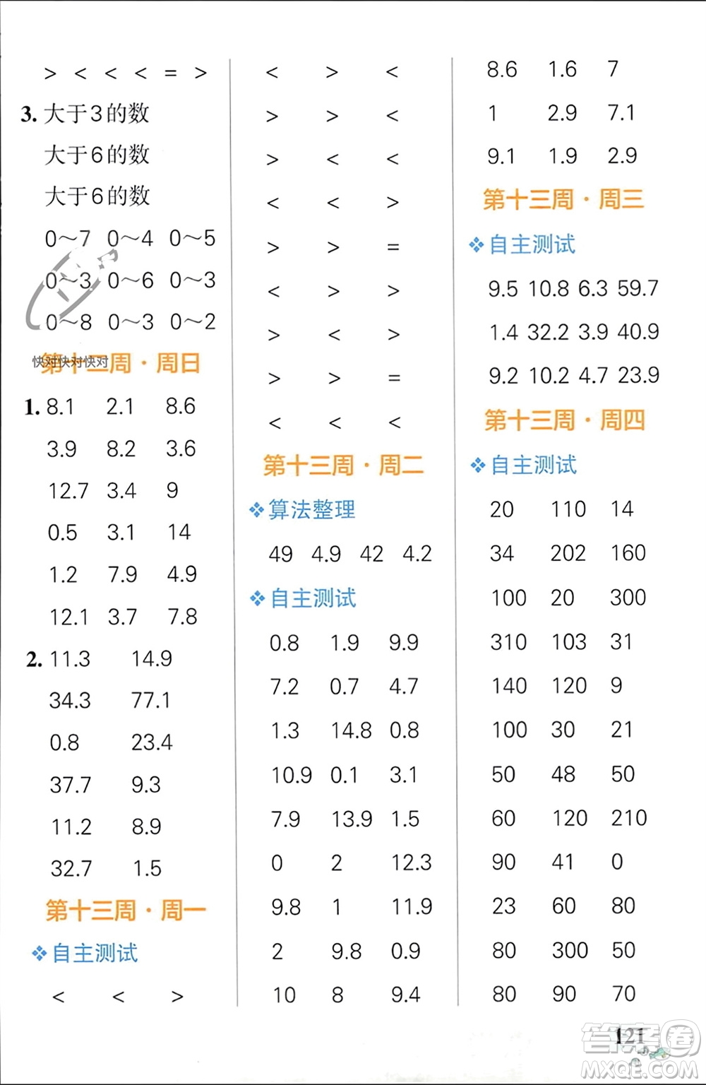 遼寧教育出版社2024年春小學(xué)學(xué)霸天天計(jì)算三年級(jí)數(shù)學(xué)下冊(cè)人教版廣東專(zhuān)版參考答案