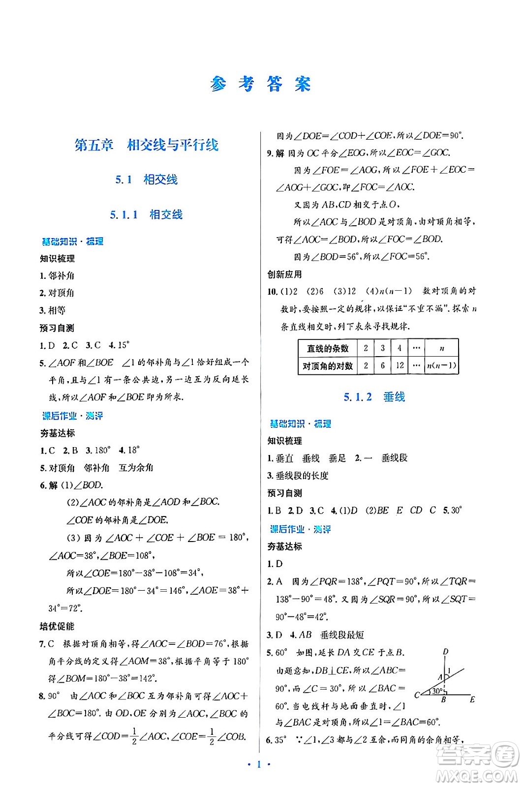 人民教育出版社2024年春人教金學典同步解析與測評學考練七年級數學下冊人教版答案