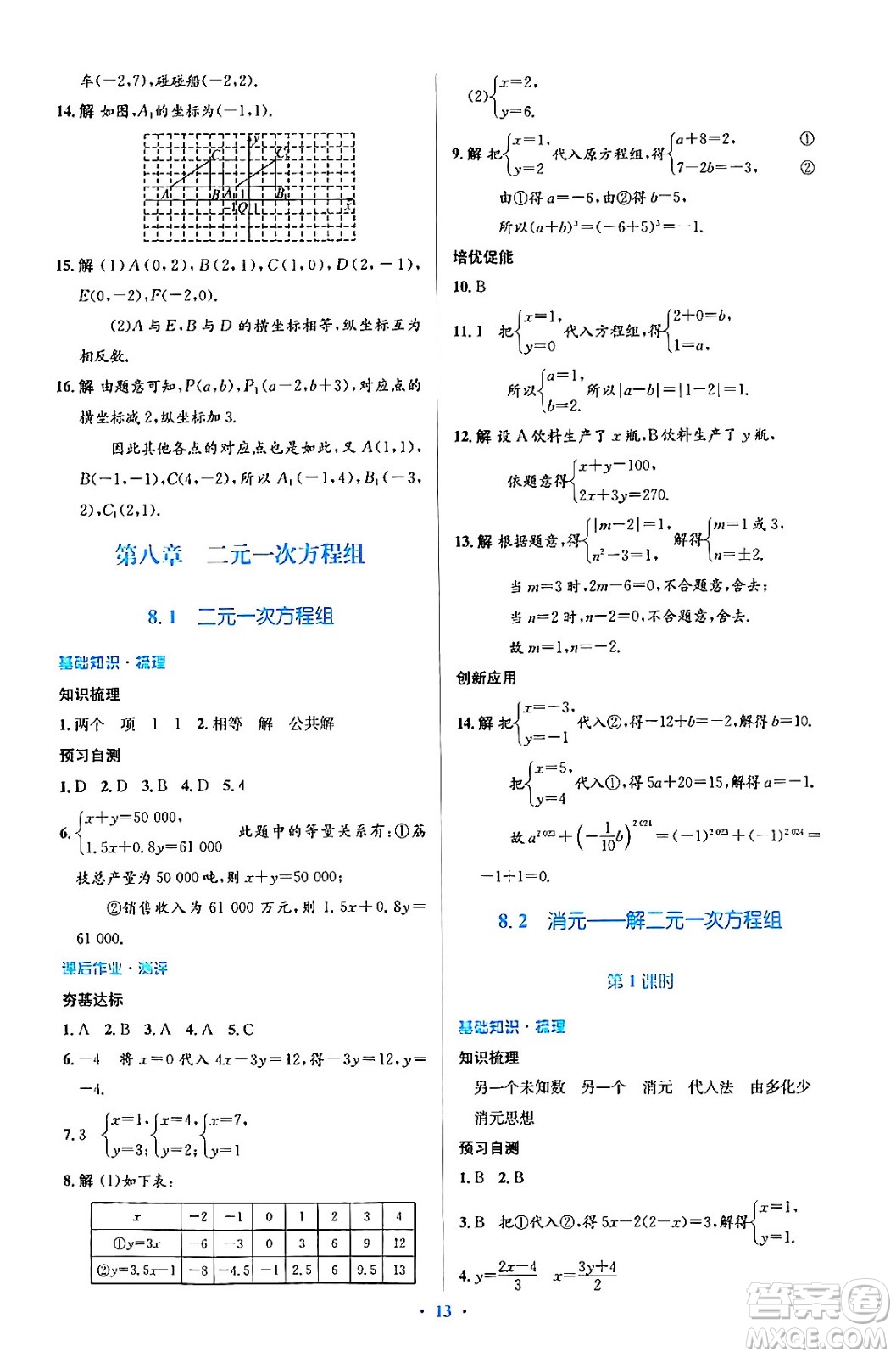 人民教育出版社2024年春人教金學典同步解析與測評學考練七年級數學下冊人教版答案