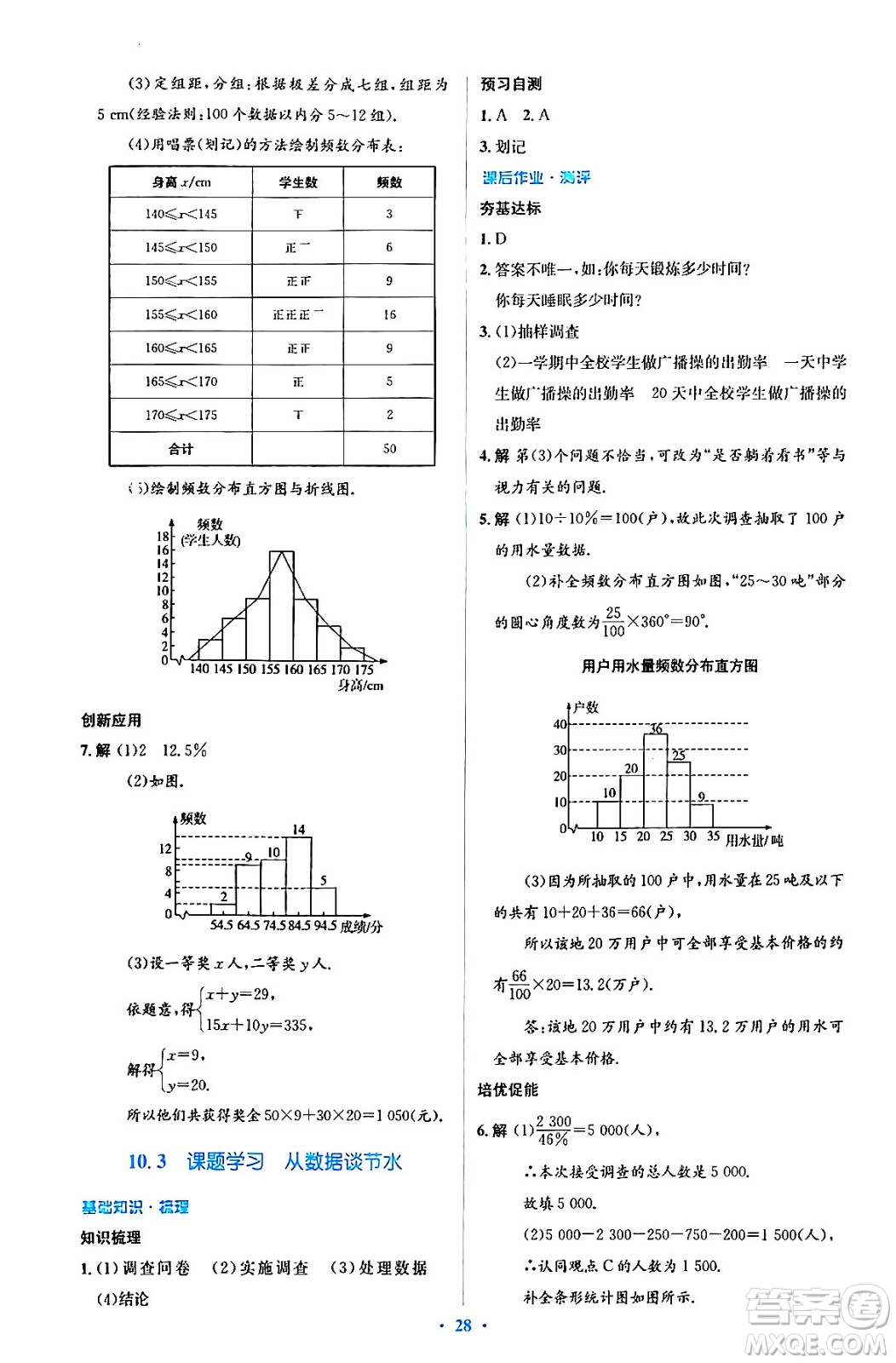 人民教育出版社2024年春人教金學典同步解析與測評學考練七年級數學下冊人教版答案