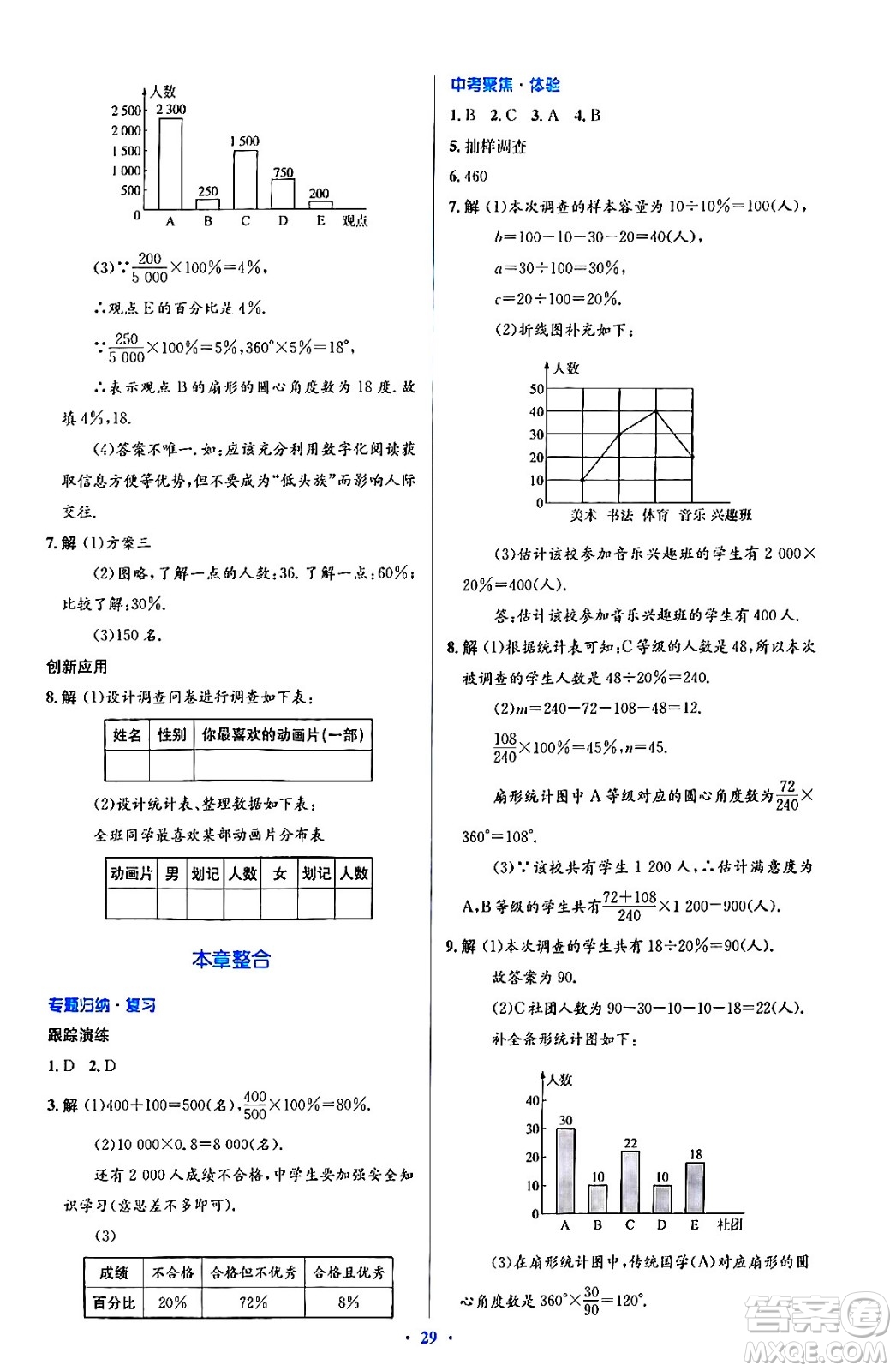 人民教育出版社2024年春人教金學典同步解析與測評學考練七年級數學下冊人教版答案