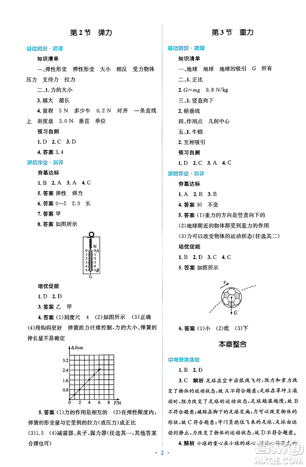 人民教育出版社2024年春人教金學典同步解析與測評學考練八年級物理下冊人教版答案