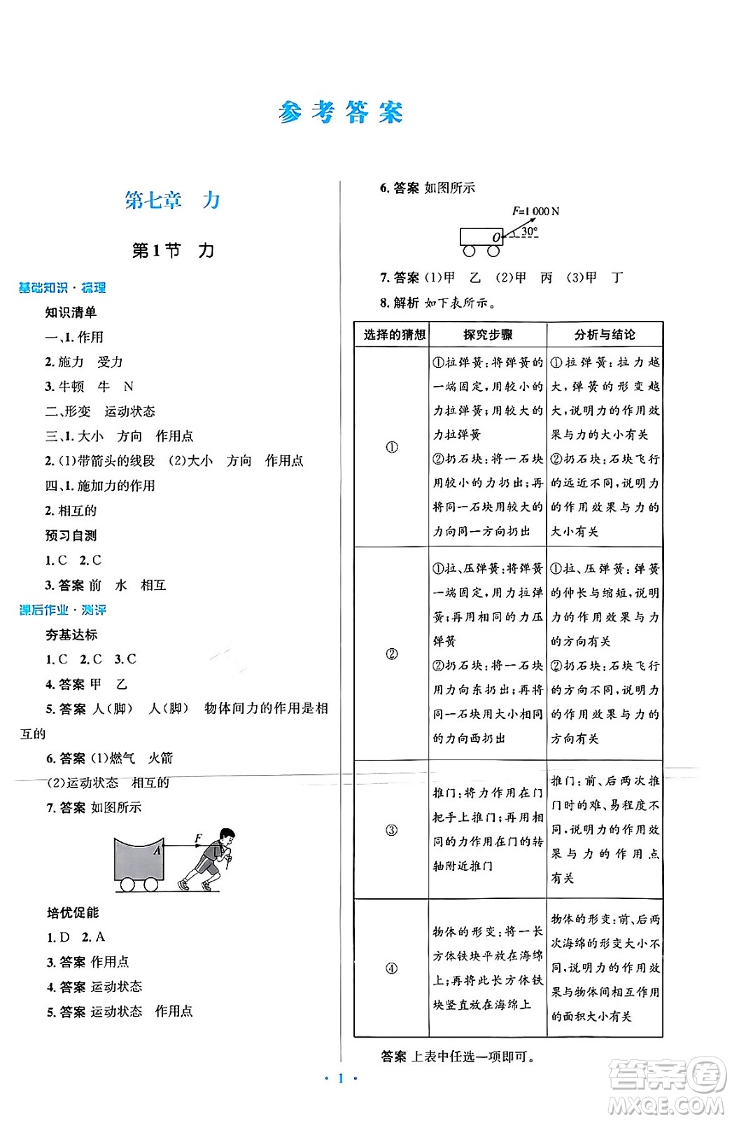 人民教育出版社2024年春人教金學典同步解析與測評學考練八年級物理下冊人教版答案