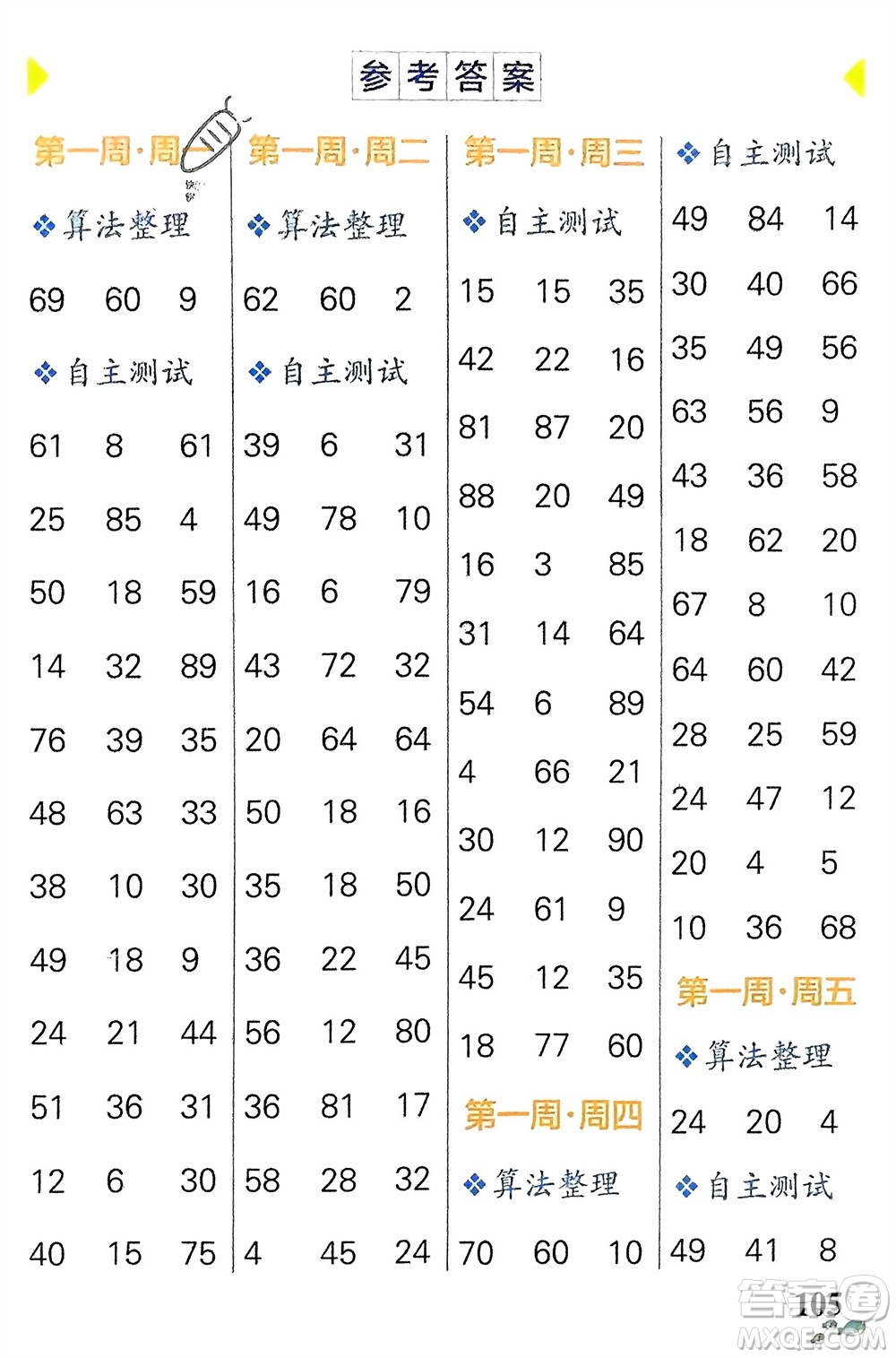 遼寧教育出版社2024年春小學(xué)學(xué)霸天天計(jì)算二年級(jí)數(shù)學(xué)下冊(cè)人教版廣東專版參考答案