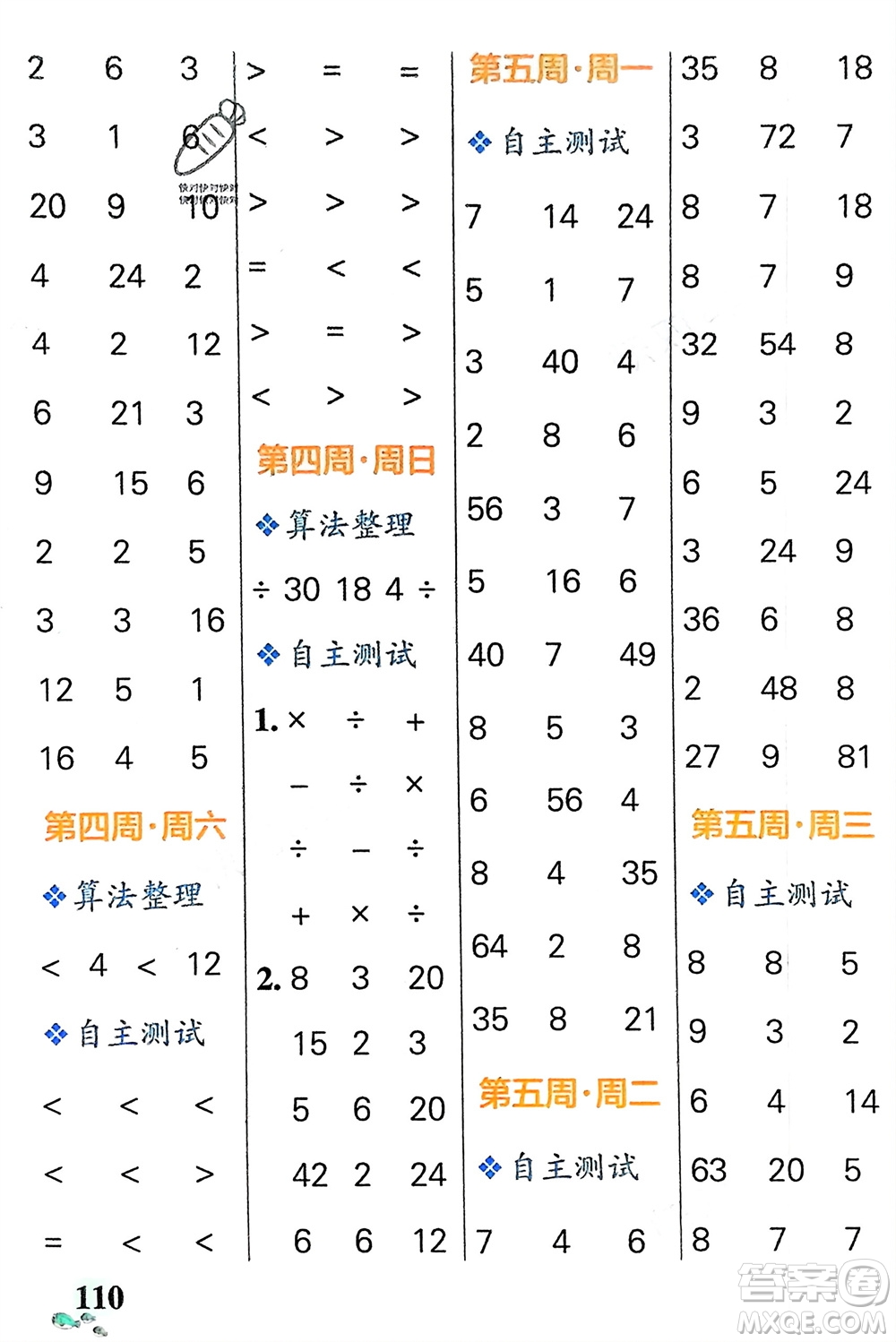 遼寧教育出版社2024年春小學(xué)學(xué)霸天天計(jì)算二年級(jí)數(shù)學(xué)下冊(cè)人教版廣東專版參考答案