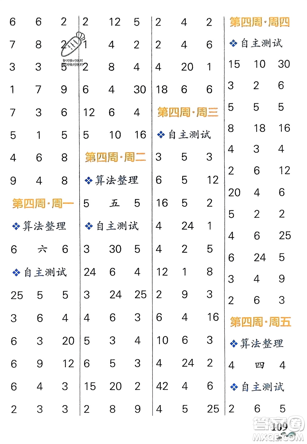 遼寧教育出版社2024年春小學(xué)學(xué)霸天天計(jì)算二年級(jí)數(shù)學(xué)下冊(cè)人教版廣東專版參考答案