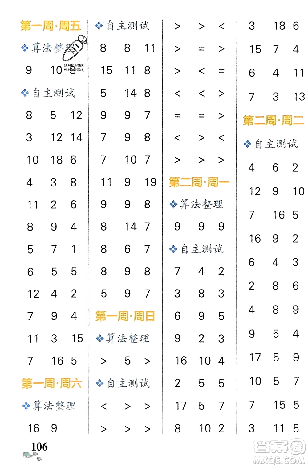遼寧教育出版社2024年春小學(xué)學(xué)霸天天計(jì)算一年級(jí)數(shù)學(xué)下冊(cè)蘇教版參考答案