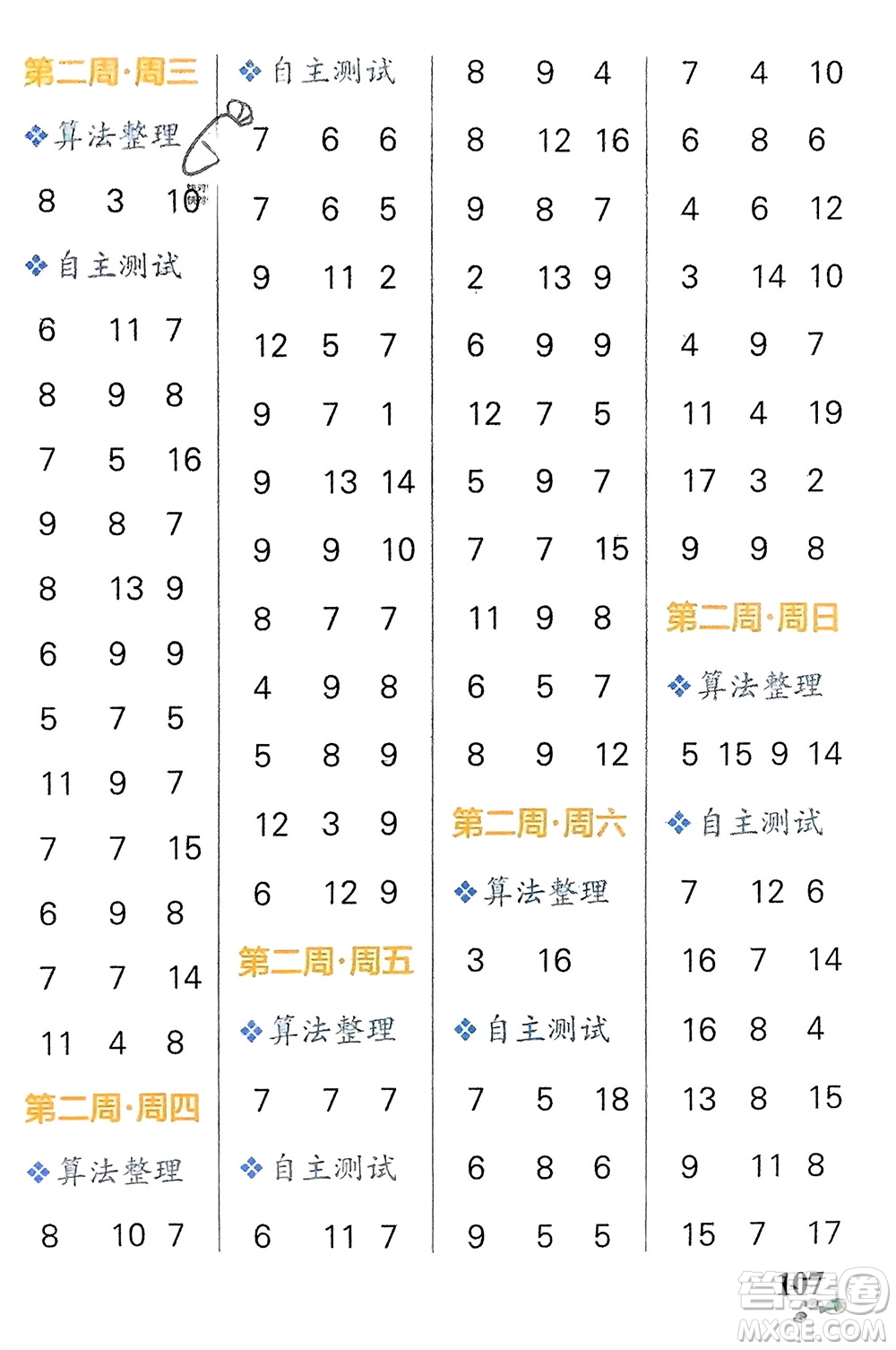 遼寧教育出版社2024年春小學(xué)學(xué)霸天天計(jì)算一年級(jí)數(shù)學(xué)下冊(cè)蘇教版參考答案