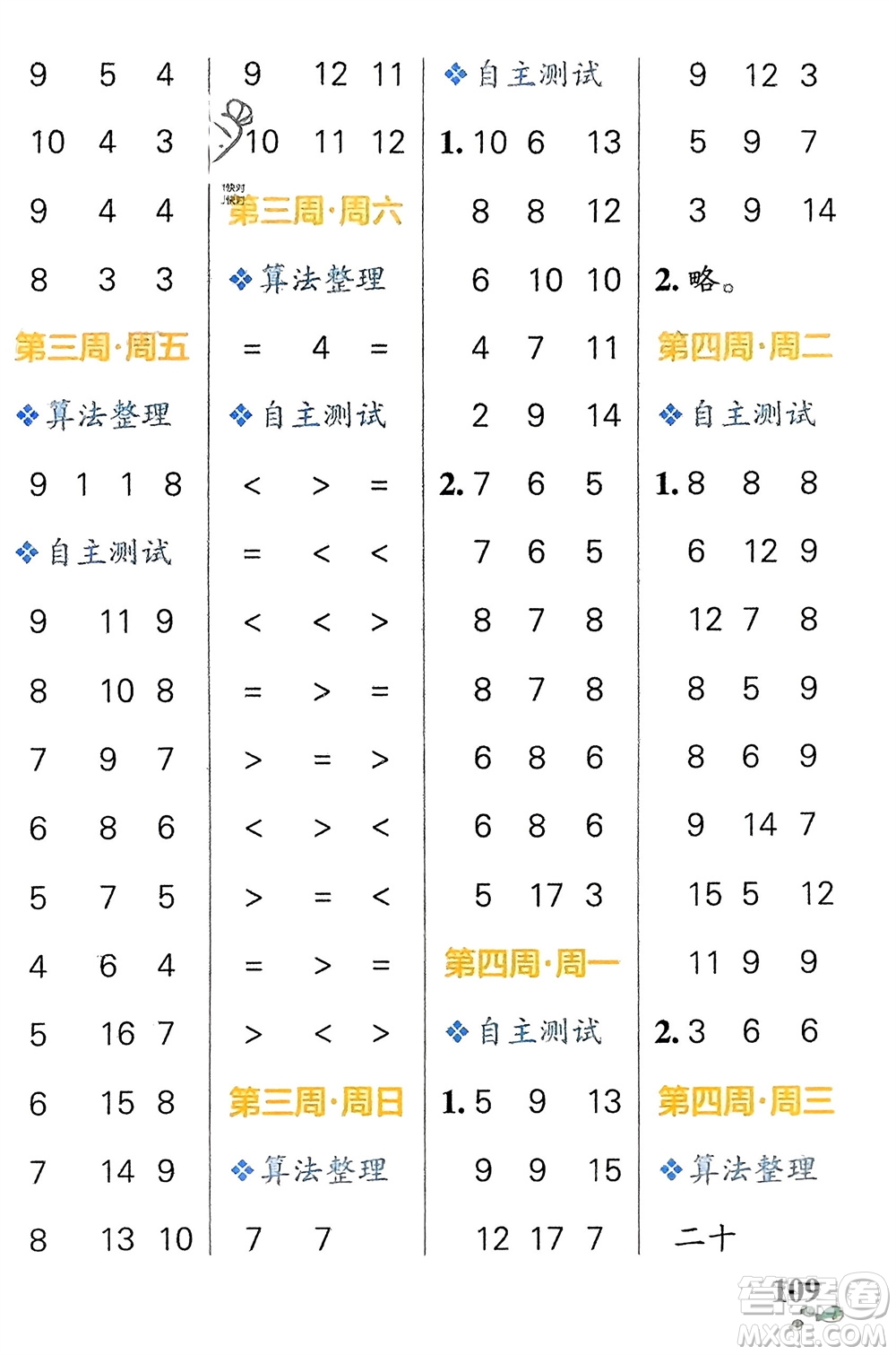 遼寧教育出版社2024年春小學(xué)學(xué)霸天天計(jì)算一年級(jí)數(shù)學(xué)下冊(cè)蘇教版參考答案