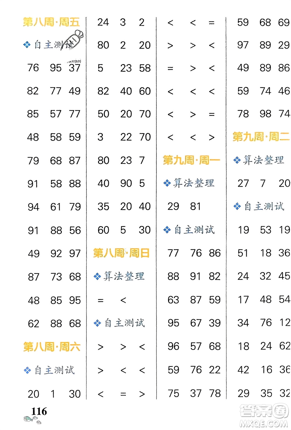 遼寧教育出版社2024年春小學(xué)學(xué)霸天天計(jì)算一年級(jí)數(shù)學(xué)下冊(cè)蘇教版參考答案