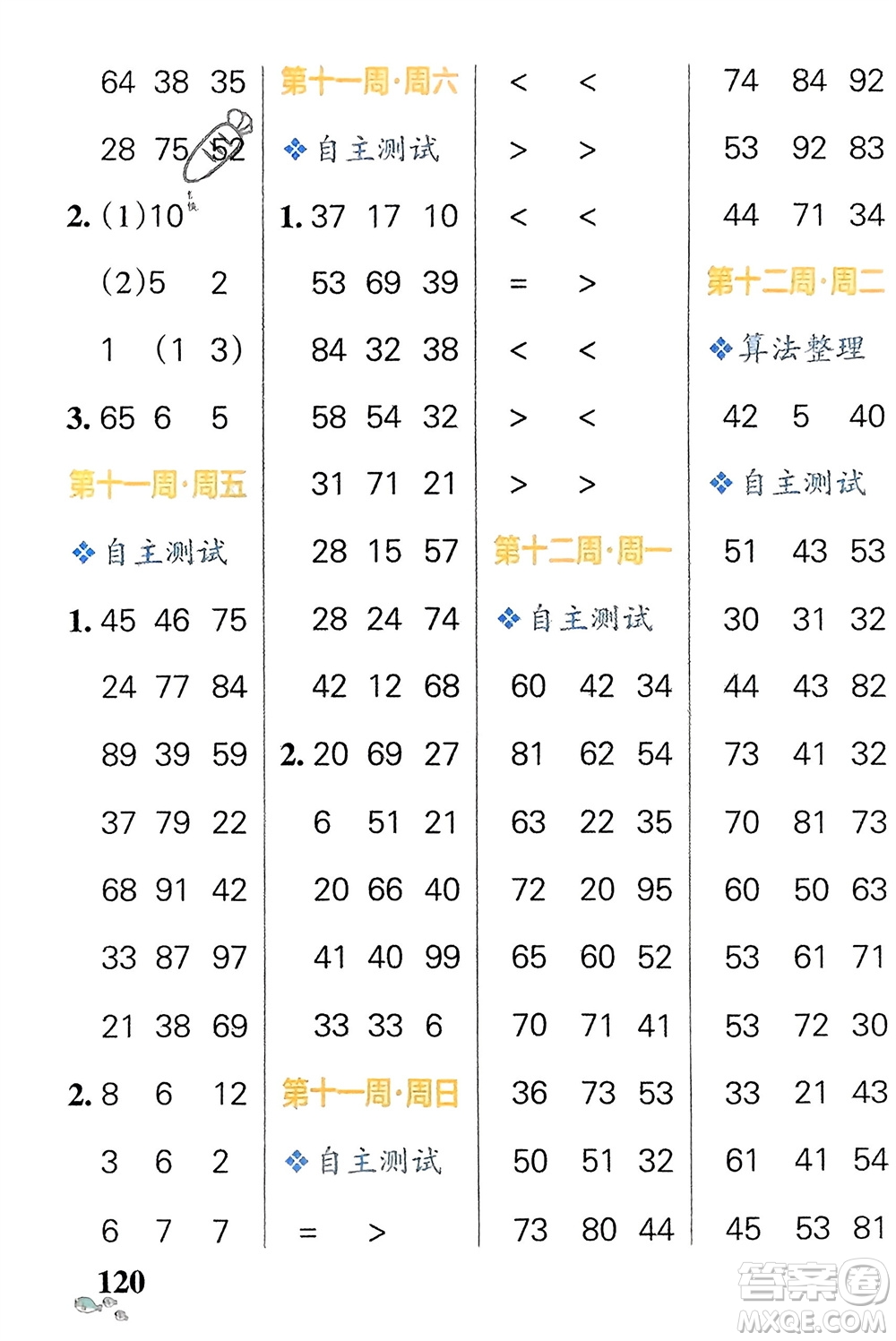 遼寧教育出版社2024年春小學(xué)學(xué)霸天天計(jì)算一年級(jí)數(shù)學(xué)下冊(cè)蘇教版參考答案
