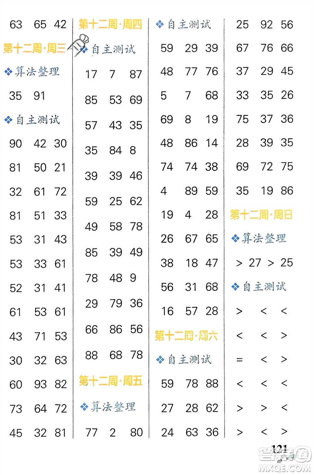 遼寧教育出版社2024年春小學(xué)學(xué)霸天天計(jì)算一年級(jí)數(shù)學(xué)下冊(cè)蘇教版參考答案