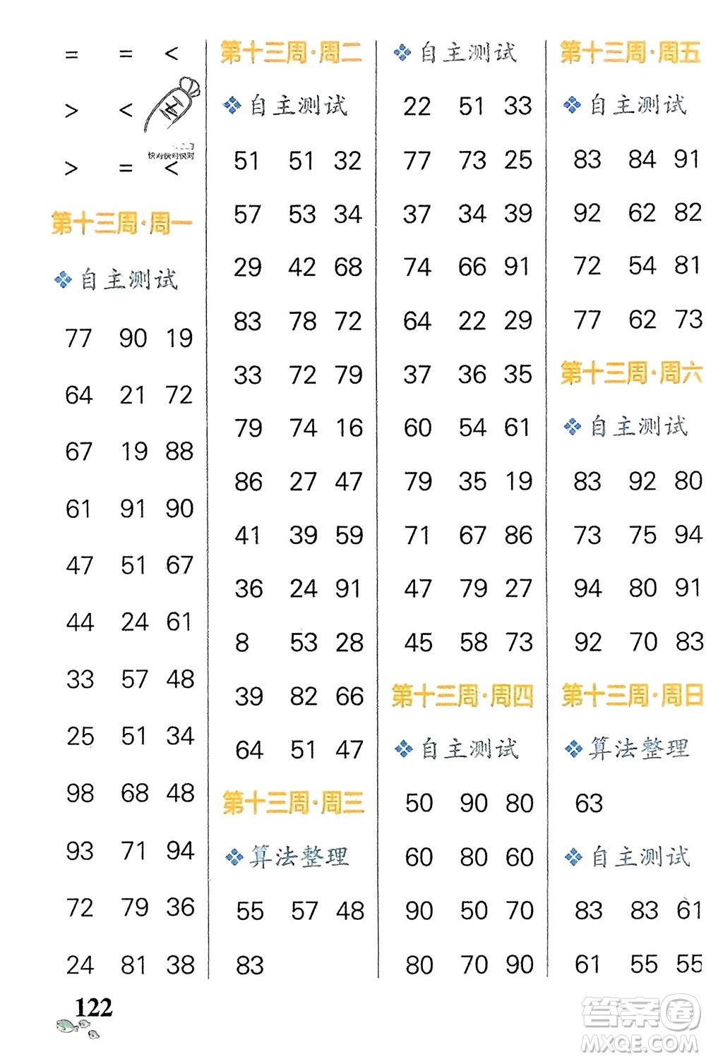 遼寧教育出版社2024年春小學(xué)學(xué)霸天天計(jì)算一年級(jí)數(shù)學(xué)下冊(cè)蘇教版參考答案