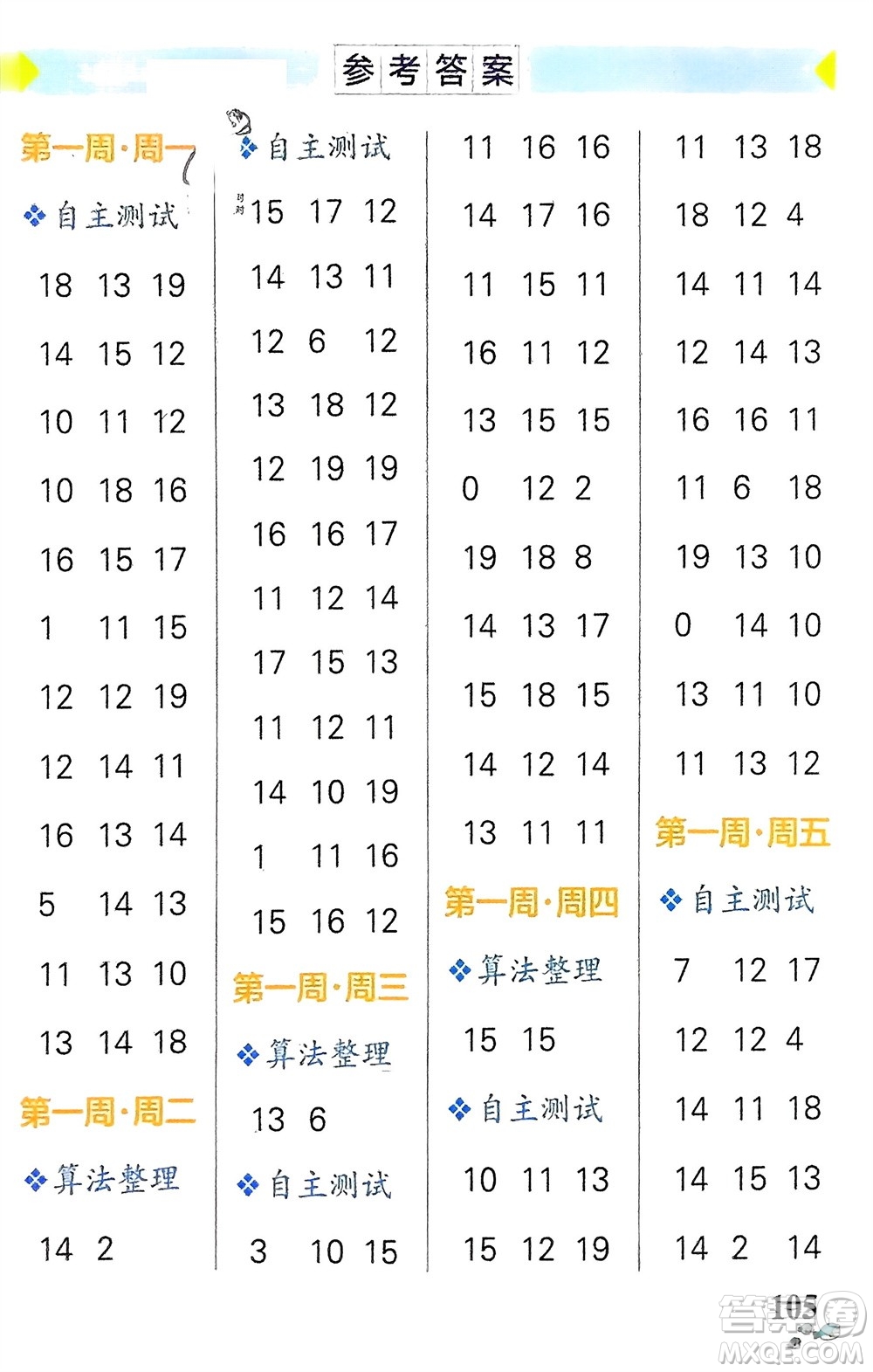 遼寧教育出版社2024年春小學(xué)學(xué)霸天天計(jì)算一年級數(shù)學(xué)下冊人教版廣東專版參考答案