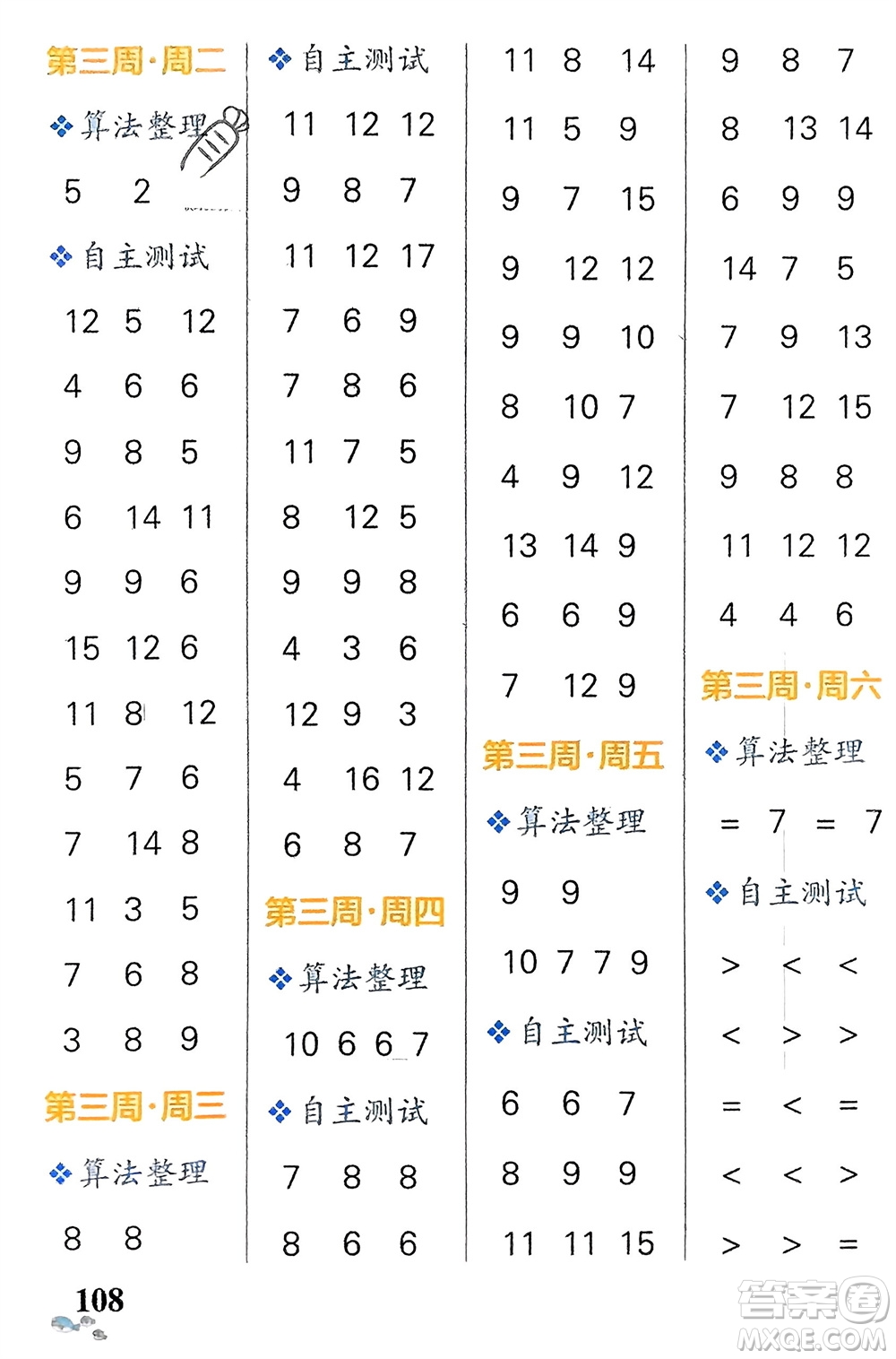 遼寧教育出版社2024年春小學(xué)學(xué)霸天天計(jì)算一年級數(shù)學(xué)下冊人教版廣東專版參考答案