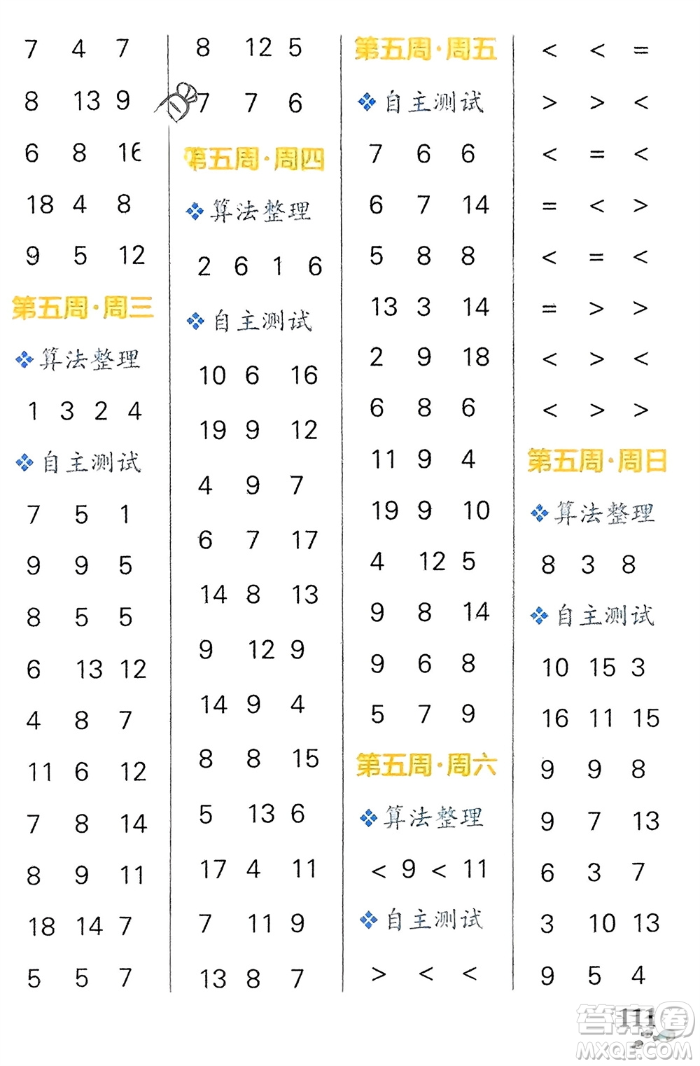 遼寧教育出版社2024年春小學(xué)學(xué)霸天天計(jì)算一年級數(shù)學(xué)下冊人教版廣東專版參考答案