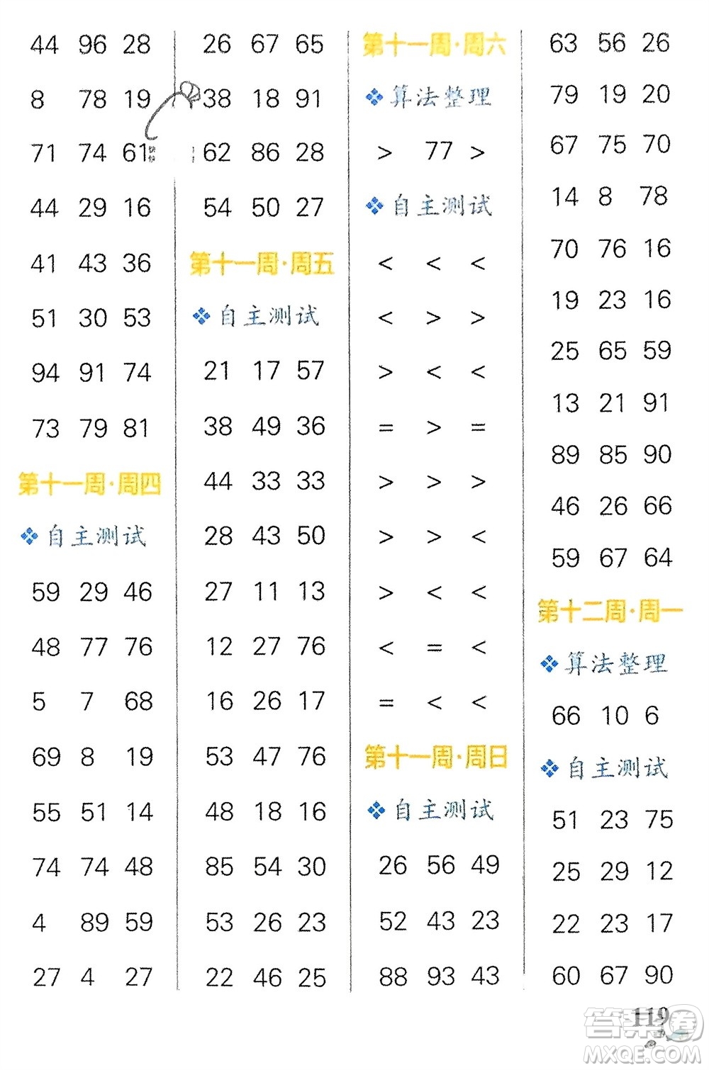 遼寧教育出版社2024年春小學(xué)學(xué)霸天天計(jì)算一年級數(shù)學(xué)下冊人教版廣東專版參考答案