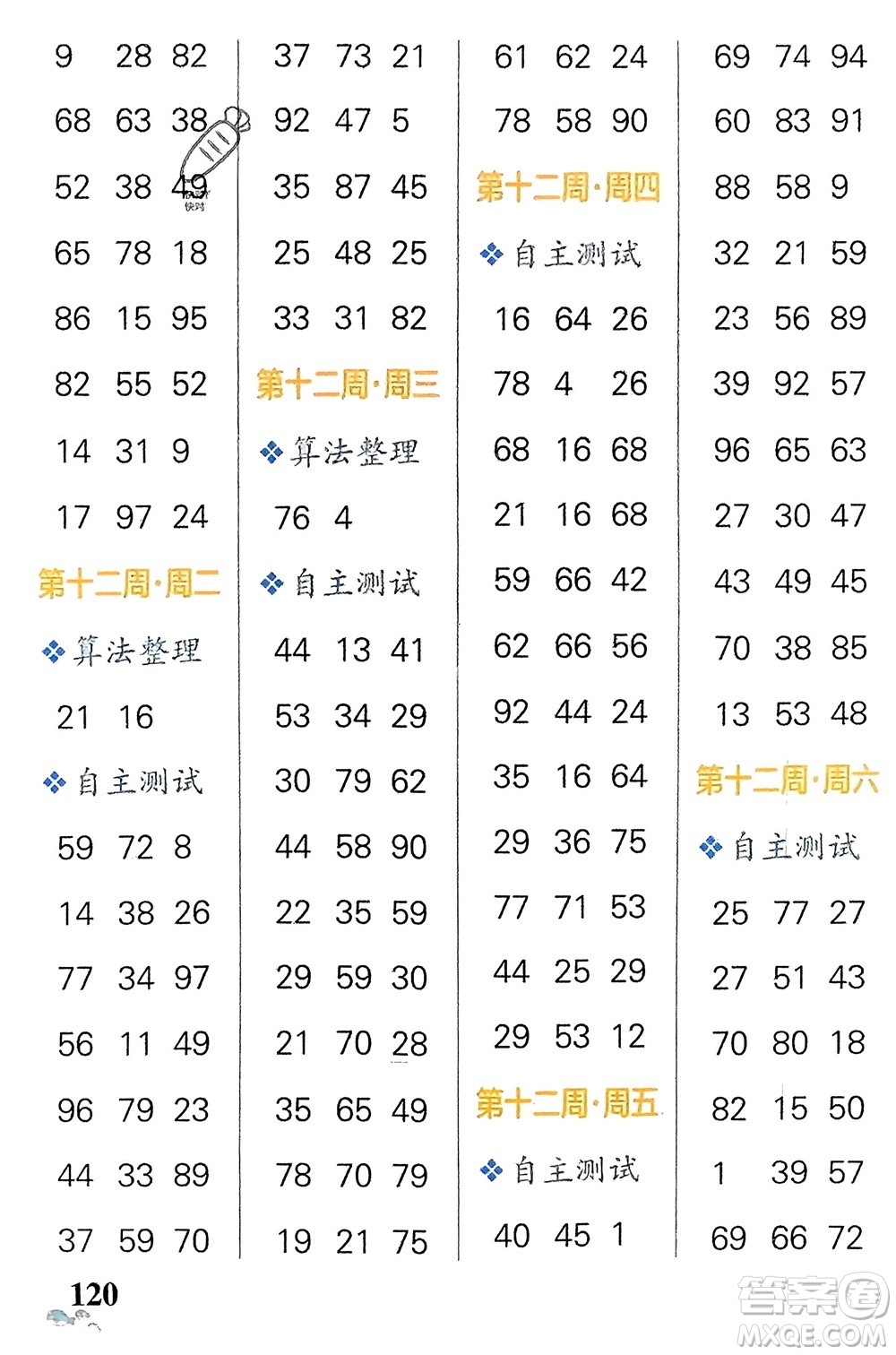 遼寧教育出版社2024年春小學(xué)學(xué)霸天天計(jì)算一年級數(shù)學(xué)下冊人教版廣東專版參考答案