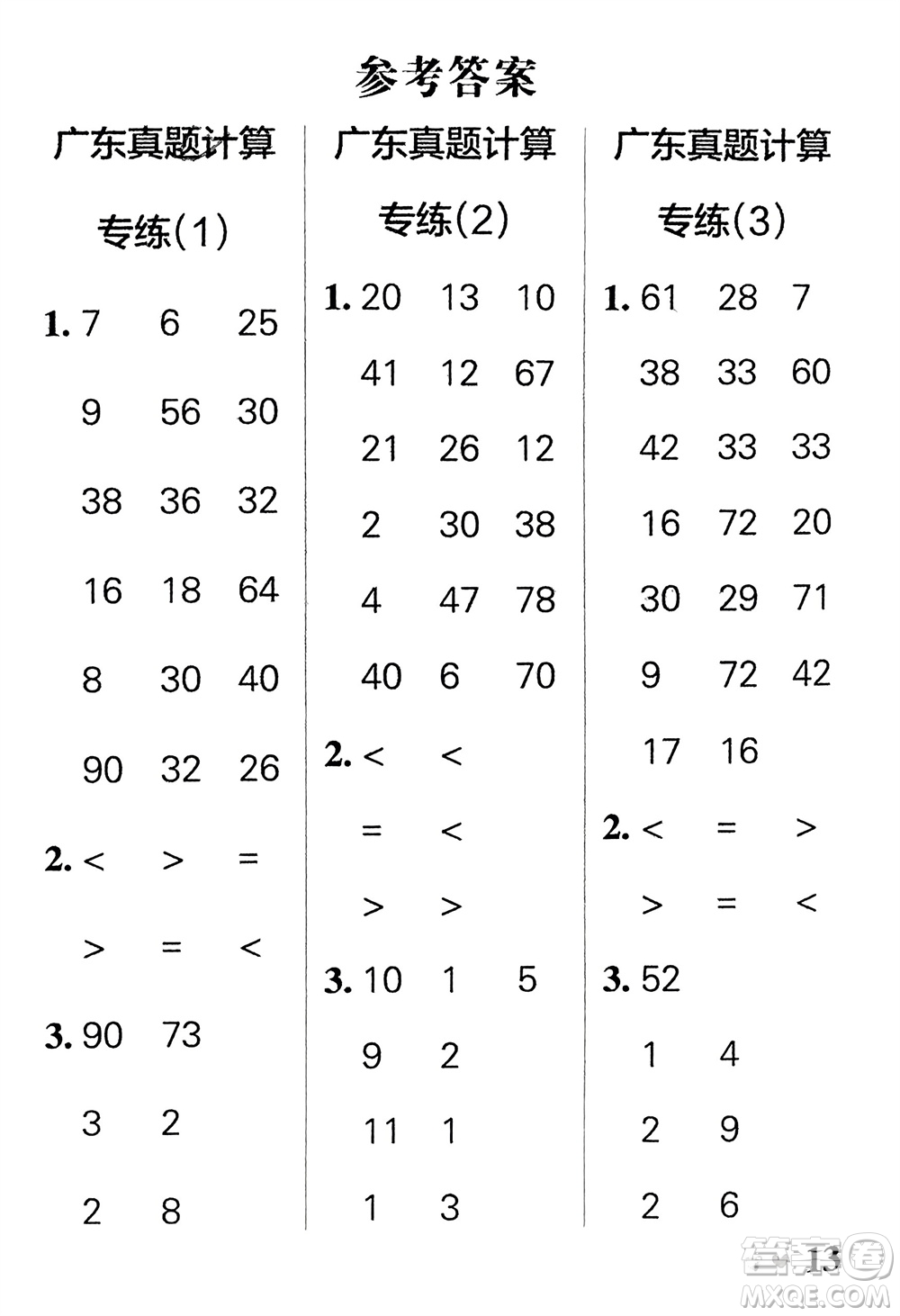 遼寧教育出版社2024年春小學(xué)學(xué)霸天天計(jì)算一年級數(shù)學(xué)下冊人教版廣東專版參考答案